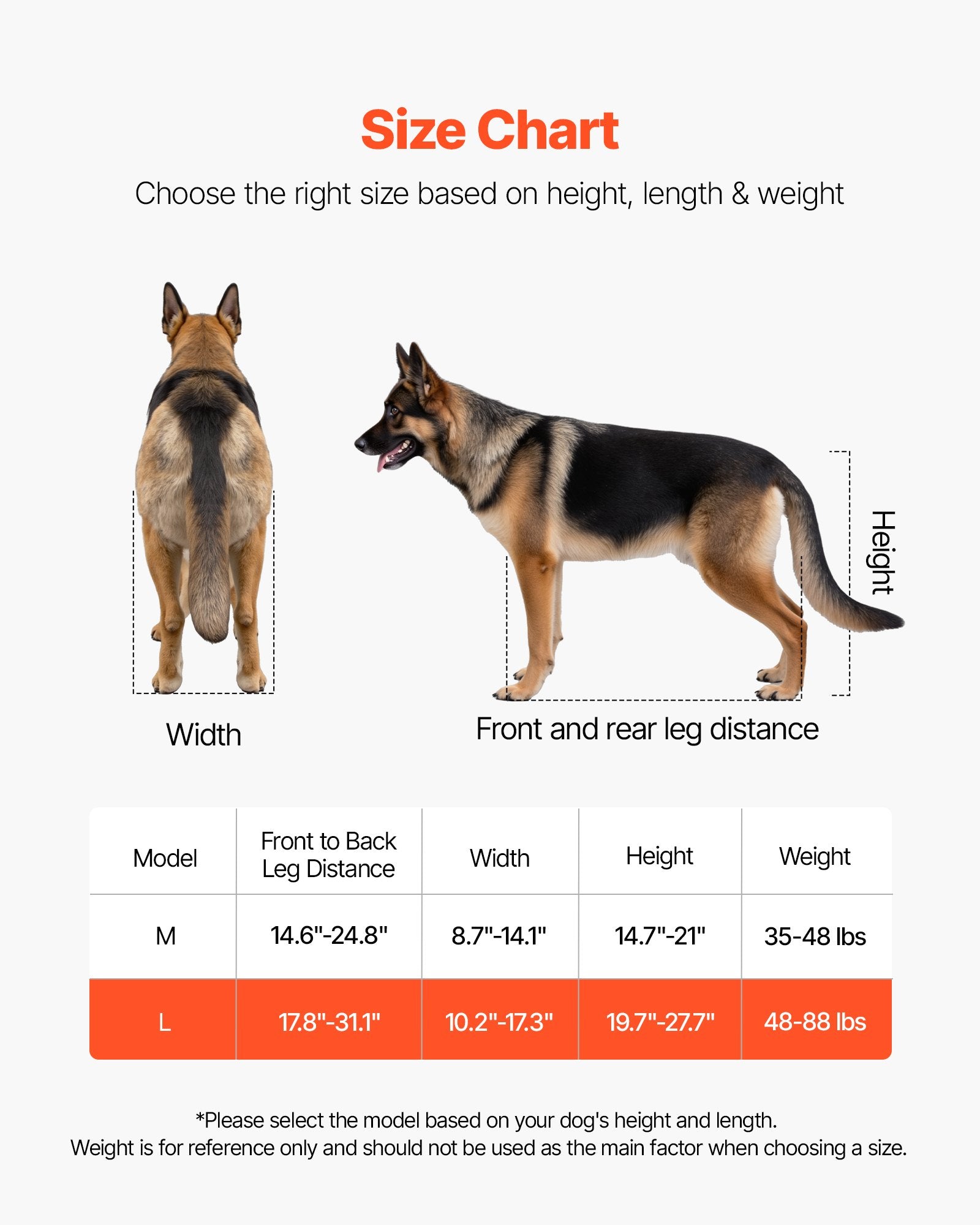 VEVOR Dog Wheelchair for Back Legs, Lightweight 2 Wheels Pet Wheelchair, Height, Width & Length Adjustable, Dog Cart with Shock-Absorbing Wheels, for Injured, Disabled Dogs 21.7-39.9 kg, Large