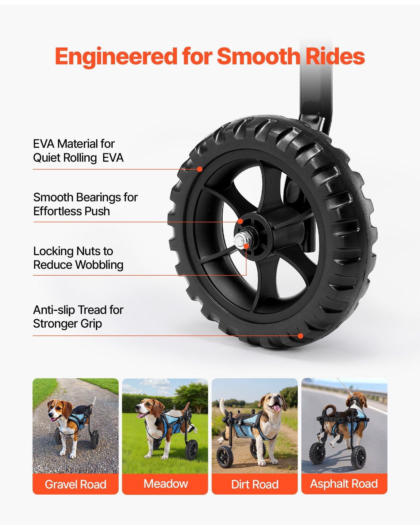 Dog Wheelchair for Back Legs, Adjustable 2 Wheels Pet Wheelchair, Lightweight Dog Cart with Shock-Absorbing Wheels, Mobility Support Wheel Chair for Disabled Injured Dogs up to 10kg, Small