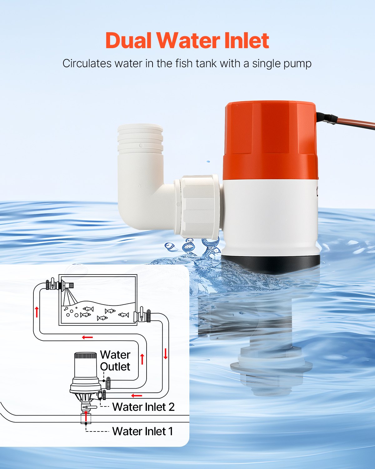 VEVOR Livewell Pump for Boat, 12V 800 GPH Straight Livewell Aerator Pump with Dual Inlet, ABA Housing & Detachable Motor Cartridge, Corrosion-Resistant Livewell/Baitwell Pump for Freshwater Saltwater