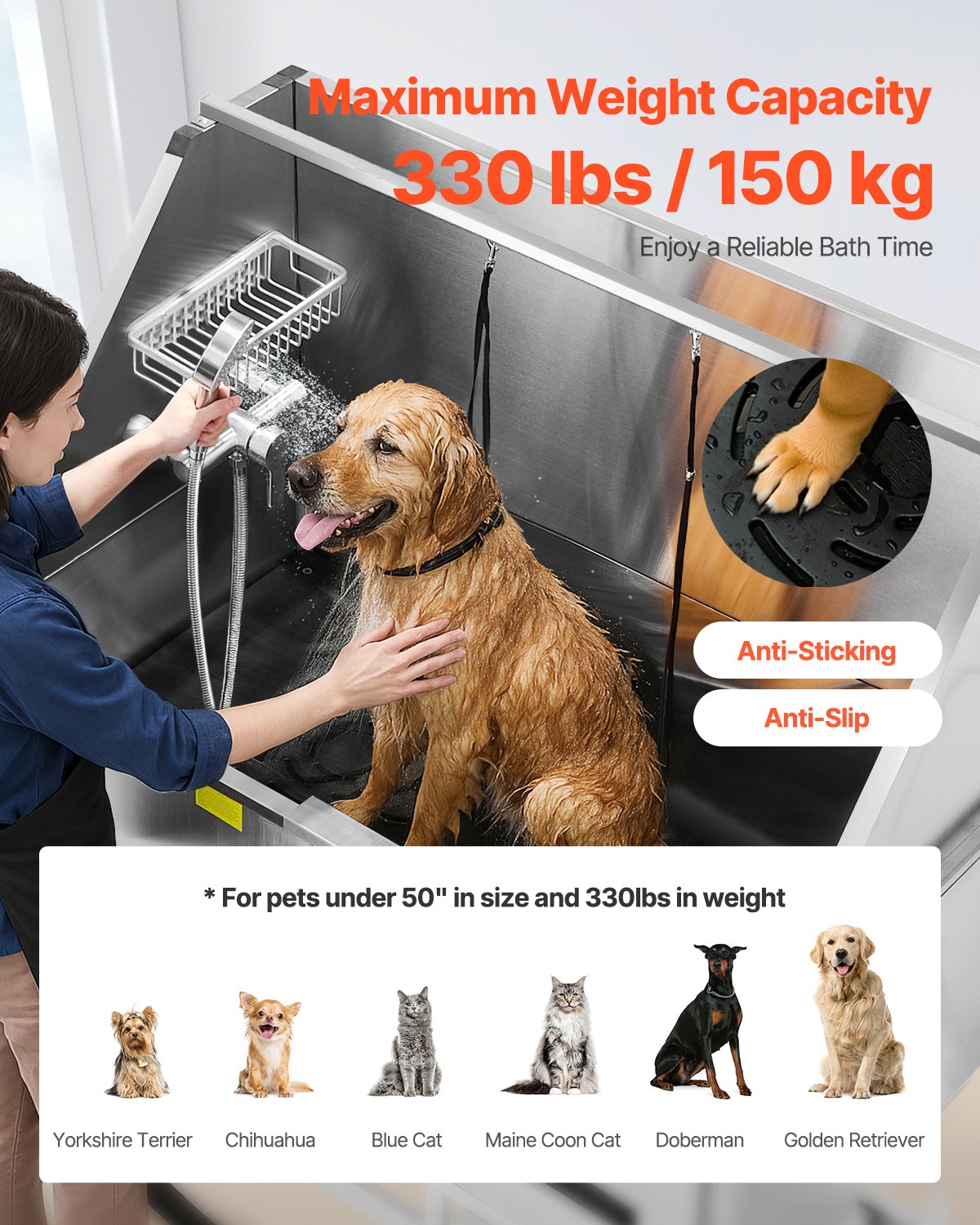 VEVOR 127 cm Electric Dog Grooming Bath Tub Stainless Steel w Water Filter Left