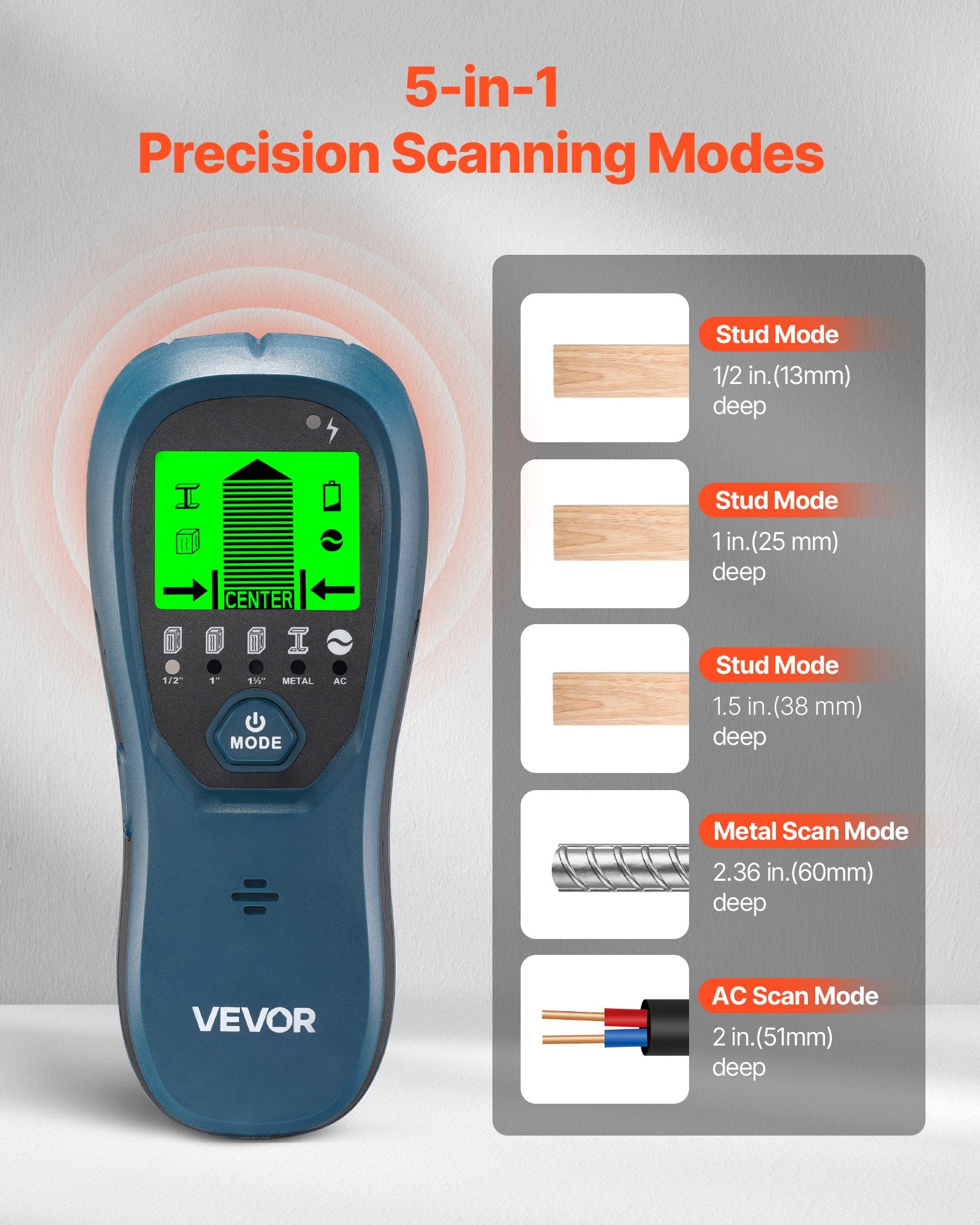 VEVOR Stud Finder Wall Scanner, 5 in 1, Electronic Wall Stud Detector with Smart Sensor, High-Definition LCD Display and Audio Alarm, for the Center and Edge of Metal, AC Wire, Joists, Pipes, Blue