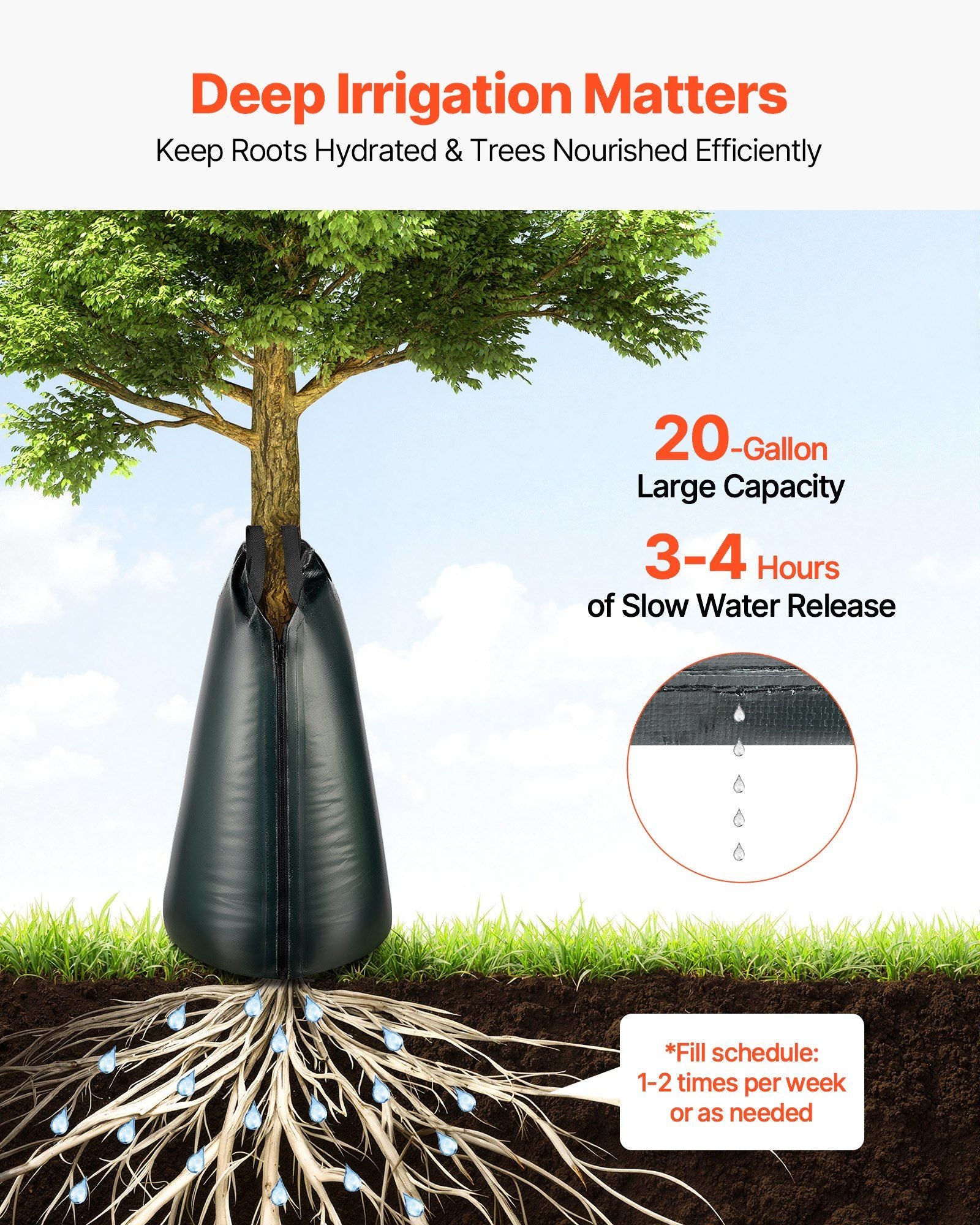 75.7 L Tree Watering Bags, 4 Pack 3-4 Hours Slow Release Gator Bags for Trees, Heavy Duty PE Tree Drip Irrigation Bag with Zipper, Durable & Reusable Deep Root Shrub Watering Bag