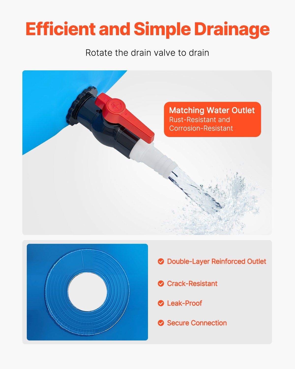 Canvas Fish Pond, 1700 L Capacity Above Ground Fish Pond, Foldable PVC Koi Tank, Round Goldfish Tank with Stable PVC Frame and Drain Valve, for Aquaculture, Koi Breeding, and Irrigation (Blue)