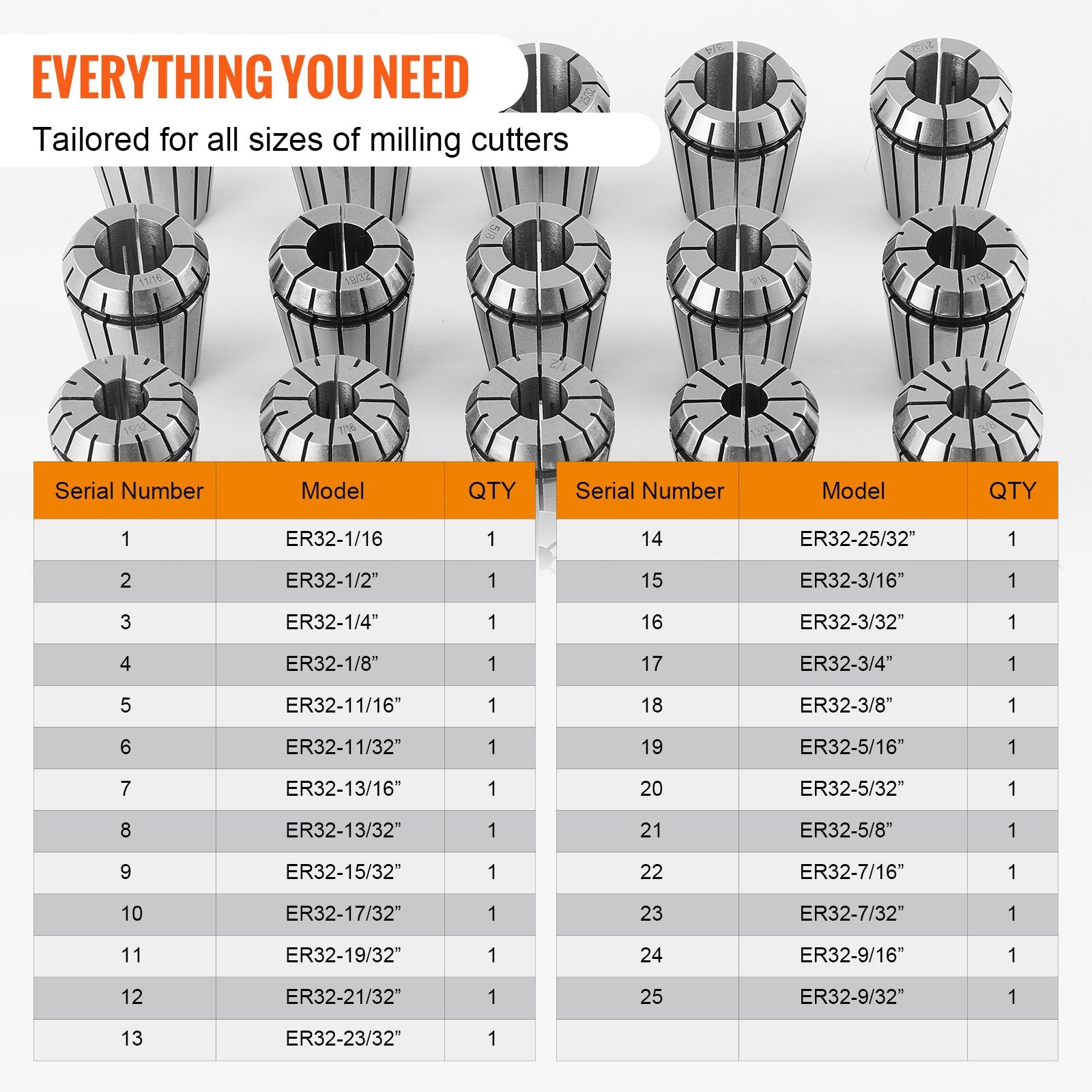 VEVOR 25 pcs ER32 Collet Set, 1/16''-13/16'', ER32 Spring Collet Chuck Set, 0.0006"/15 μm TIR Lathe Chuck Tool with 25 Labeled Storage Boxes, for CNC Engraving Machine Milling Lathe Tool Drill Press