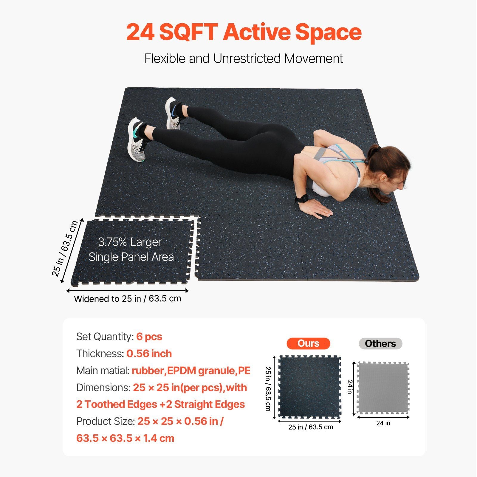 0.56 Inch Thick Gym Floor Mats, 6 Tiles Rubber Top with EVA Foam, 25" x 25" Gym Flooring Workout Mats with 25 sq.ft Coverage, Interlocking Puzzle Gym Mats for Gym, Home, Garage, Black & Blue