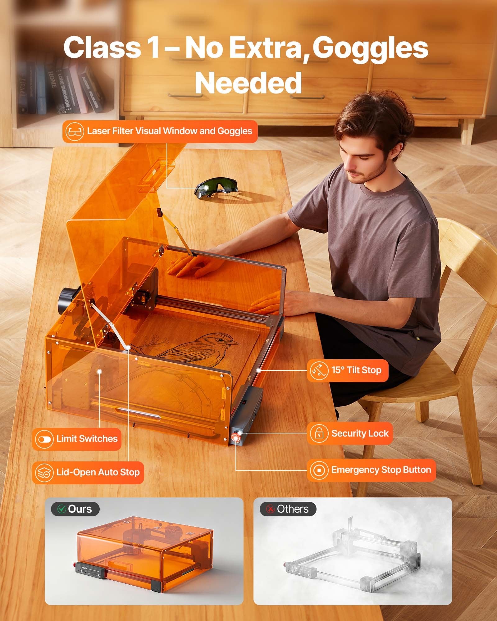 VEVOR Laser Engraver, 20W, Laser Engraving and Cutting Machine with Enclosure, Laser Cutter Engraver Machine, 7000 mm/min, 300 x 300 mm Working Area, for Wood, Leather, Glass, Certain Metal, Class 1