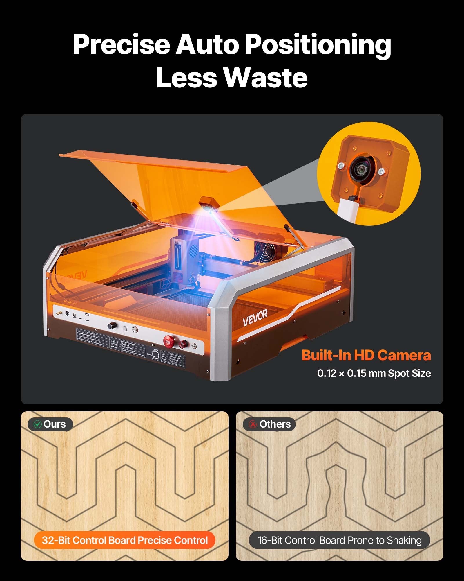 VEVOR Laser Engraver, 20W, Laser Engraving and Cutting Machine with Enclosure Camera, Laser Cutter, 400 x 400 mm Working Area, 30000 mm/min, for Wood, Leather, Glass, Paper, Certain Metal, Class 1