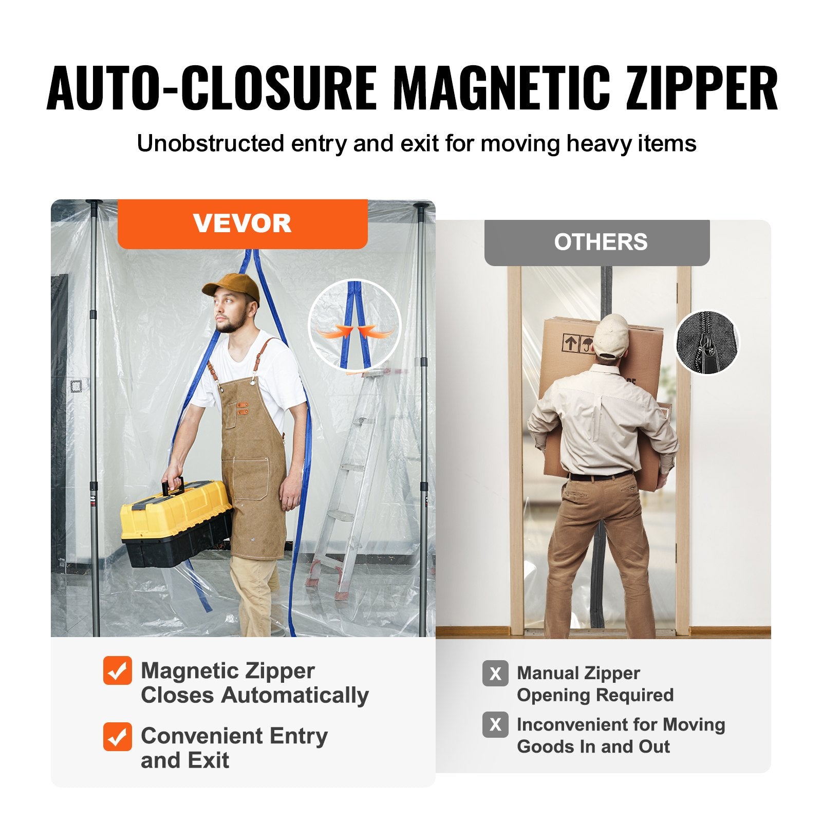 VEVOR Dust Barrier Poles, 12 Ft Barrier Poles, Dust Barrier System with 4 Telescoping Poles, Magnetic Zipper, Carry Bag and 32.8x13.12 Ft Plastic Film, for Interior Decoration, Painting