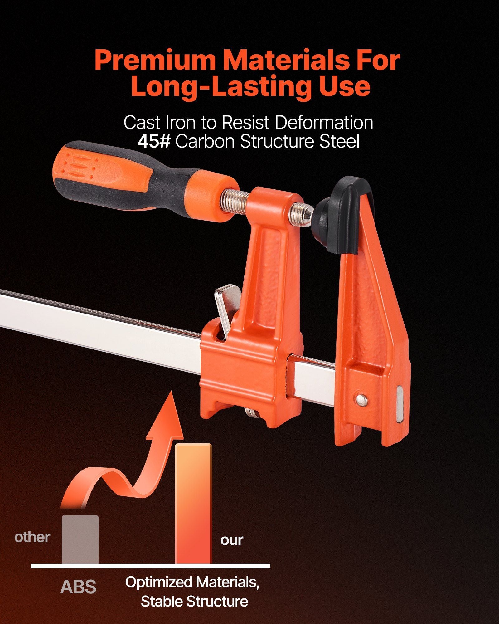 Bar Clamps for Woodworking, 2-Pack 15.24 cm and 2-Pack 30.48 cm, Lockable F-Clamp with 272 kg Load Limit, 63.5 mm Depth, Cast Iron and Carbon Steel, Wood Clamps for Woodworking Metal Working