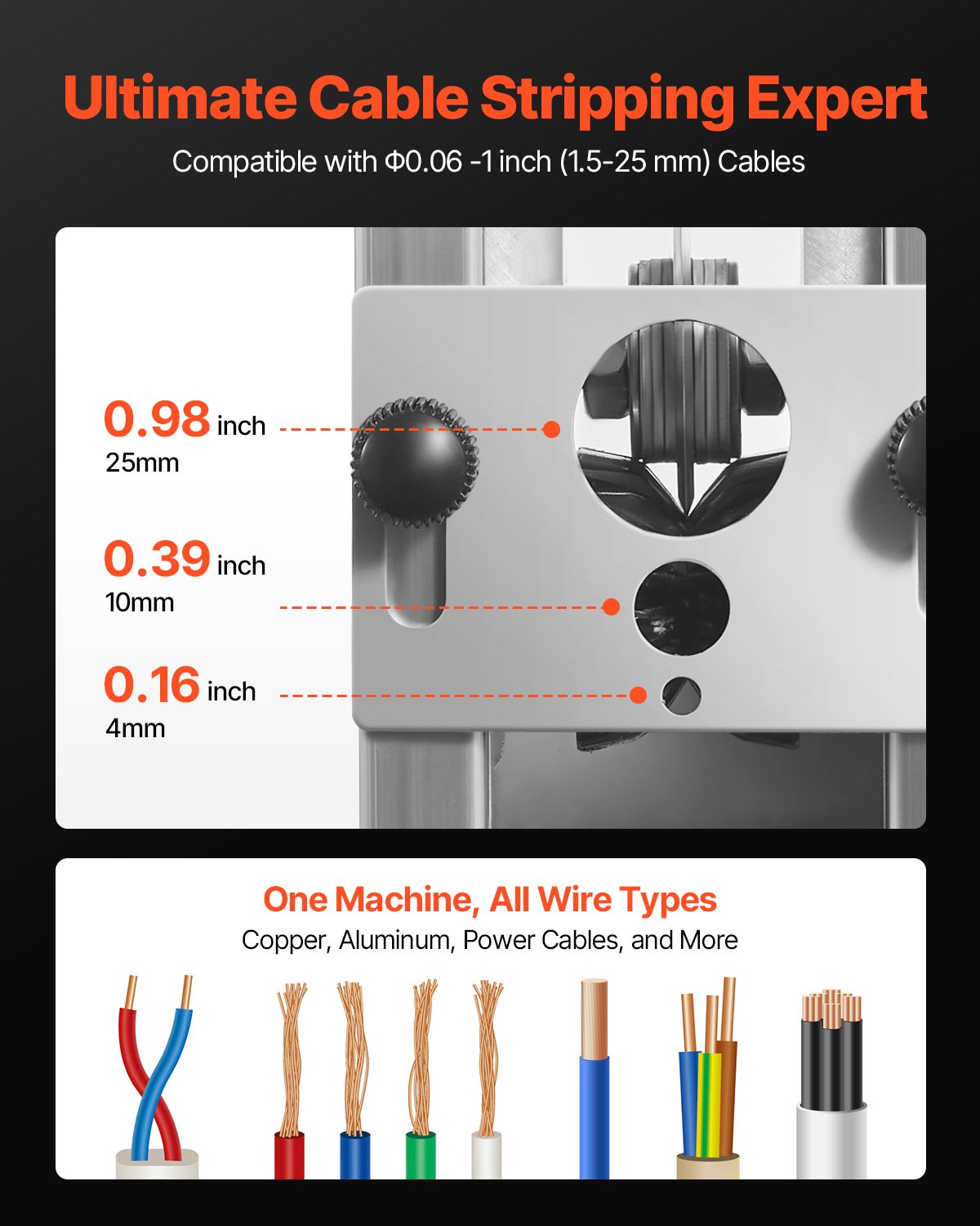 VEVOR Manual Wire Stripping Machine, 1.5-25 mm, Copper Stripper with Hand Crank or Drill Powered, 64Mn Quenched Blades, 45# Steel Rollers, Aluminum Alloy Frame Wire Peeler, for Scrap Copper Recycling