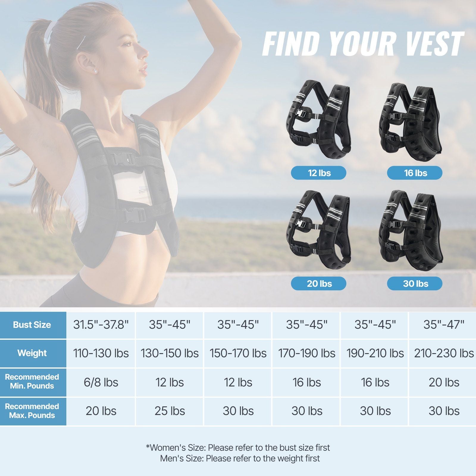 Weighted Vest, 16 lbs Weight Vest with Reflective Stripe, Adjustable Buckle Body Weight Vest for Men Women, Workout Equipment for Strength Training, Running, Jogging, Fitness, and Weight Loss