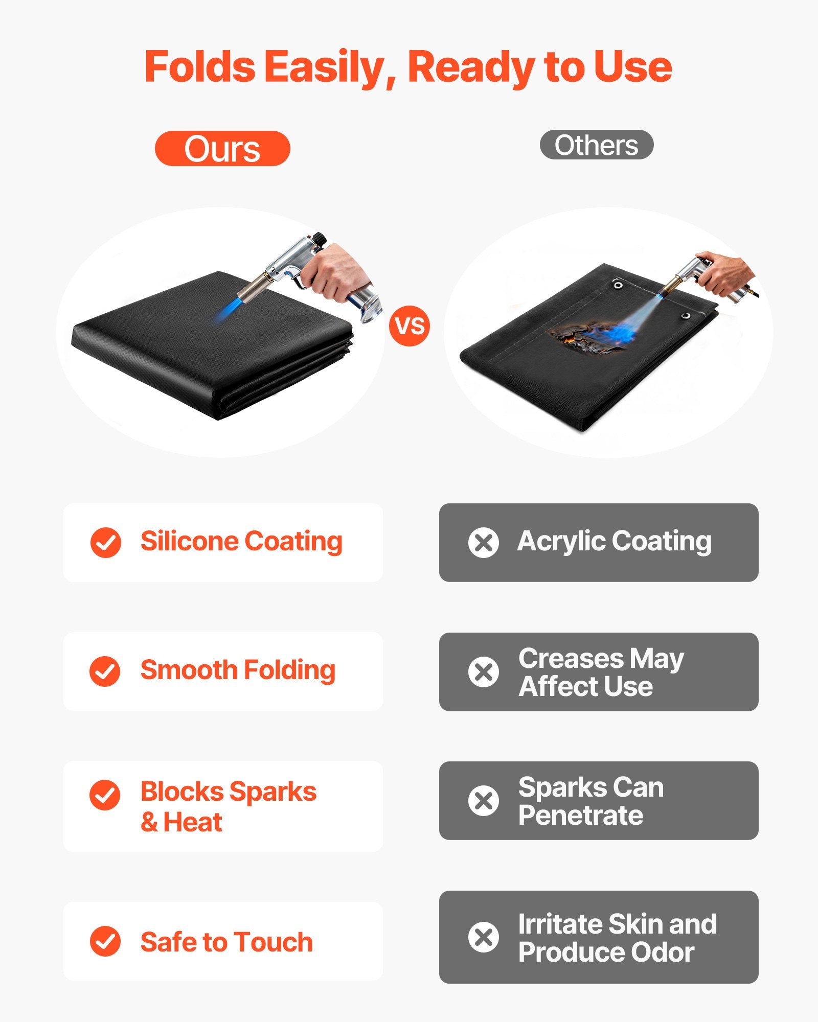 VEVOR Welding Blanket, 1829mm x 2438mm Silicone Coated Fiberglass Welding Blanket, 1800°F Heat Resistant Safety Protection Blankets, Flame Retardant Fireproof Insulation Mat with Metal Grommets