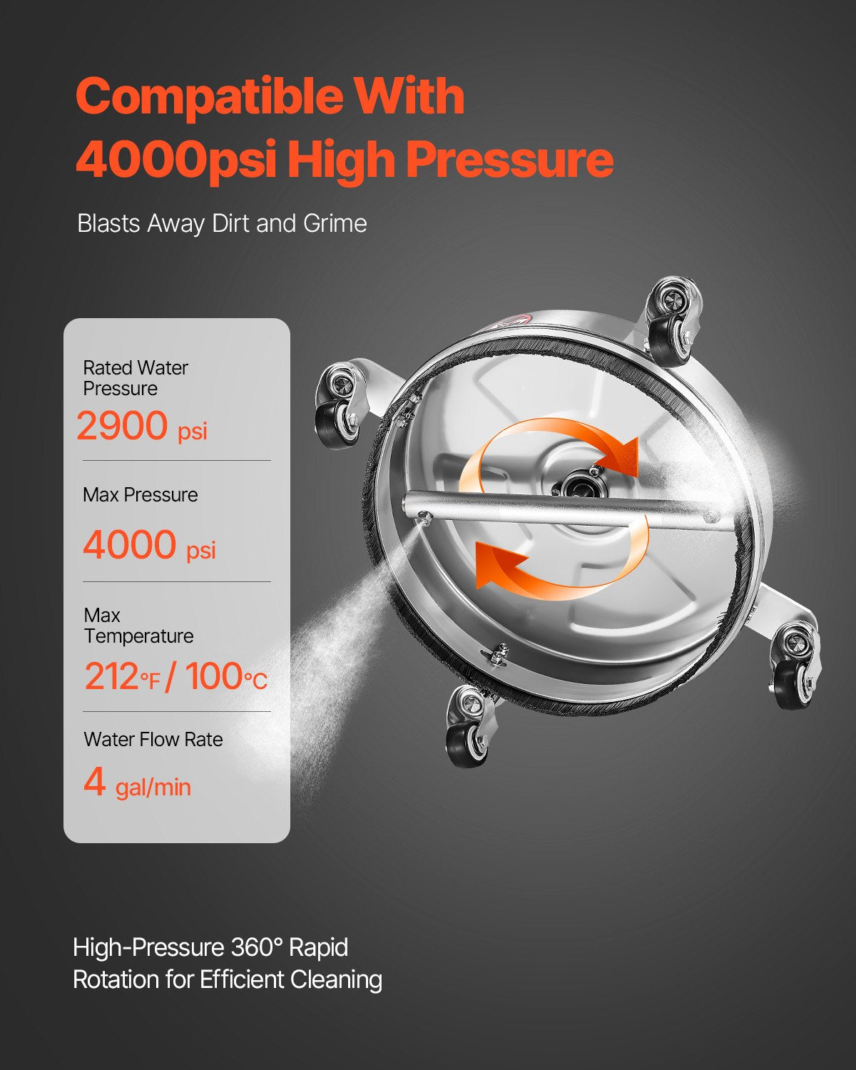 VEVOR 14" Pressure Washer Surface Cleaner, Stainless Steel Pressure Washer Attachments with 4 Wheels, 4000 Max PSI, 1/4 Quick Connector, 2 Spray Nozzles, 2 Extended Wands for Concrete, Patio, Deck