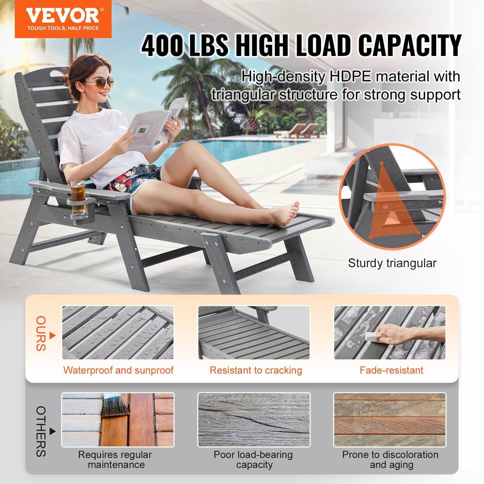 VEVOR Outdoor Chaise Lounge Chair 6 Positions Reclining Patio Bench Lounger Gray