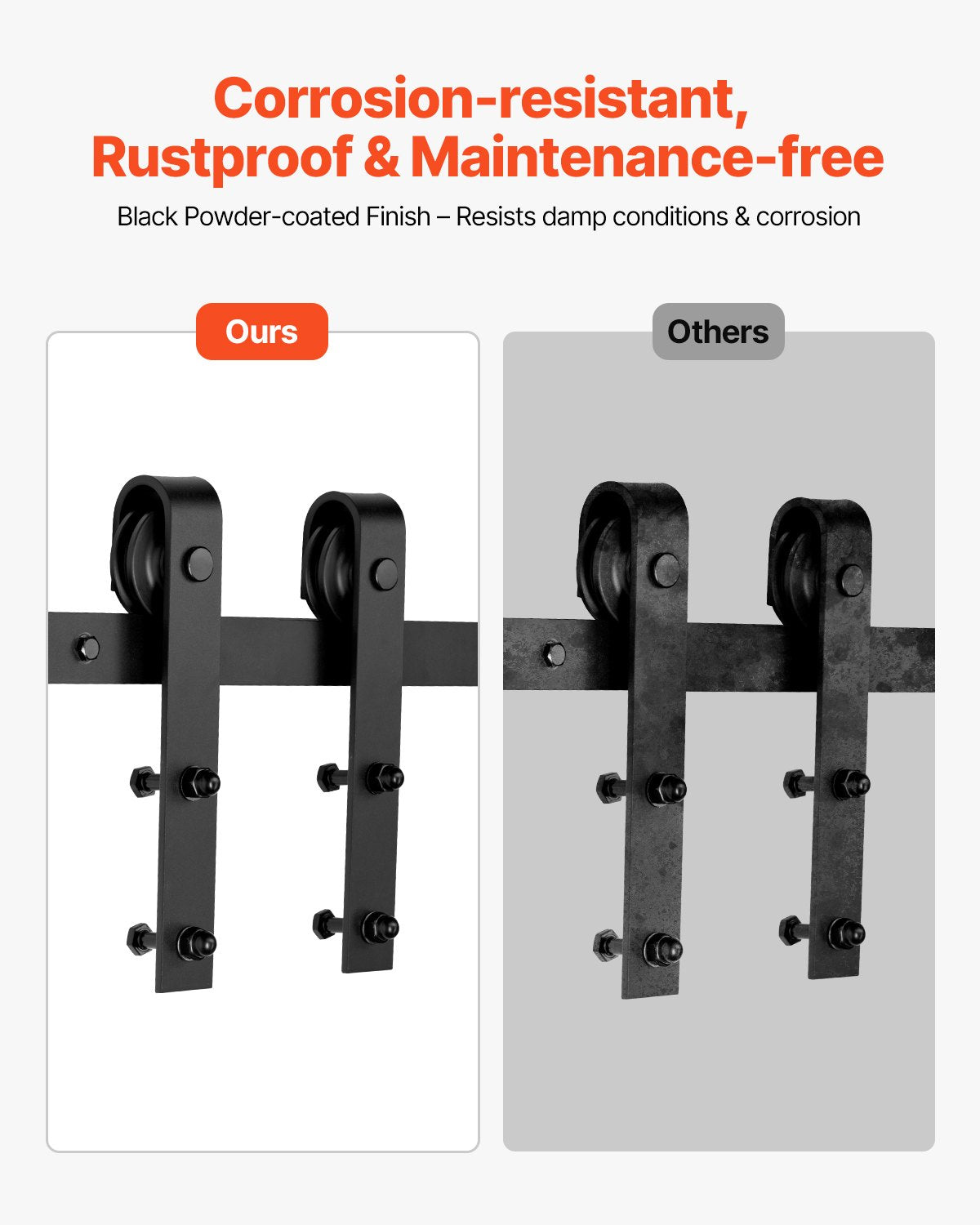 VEVOR 1500 mm Sliding Barn Door Hardware Kit for Single Sliding Barn Door Black