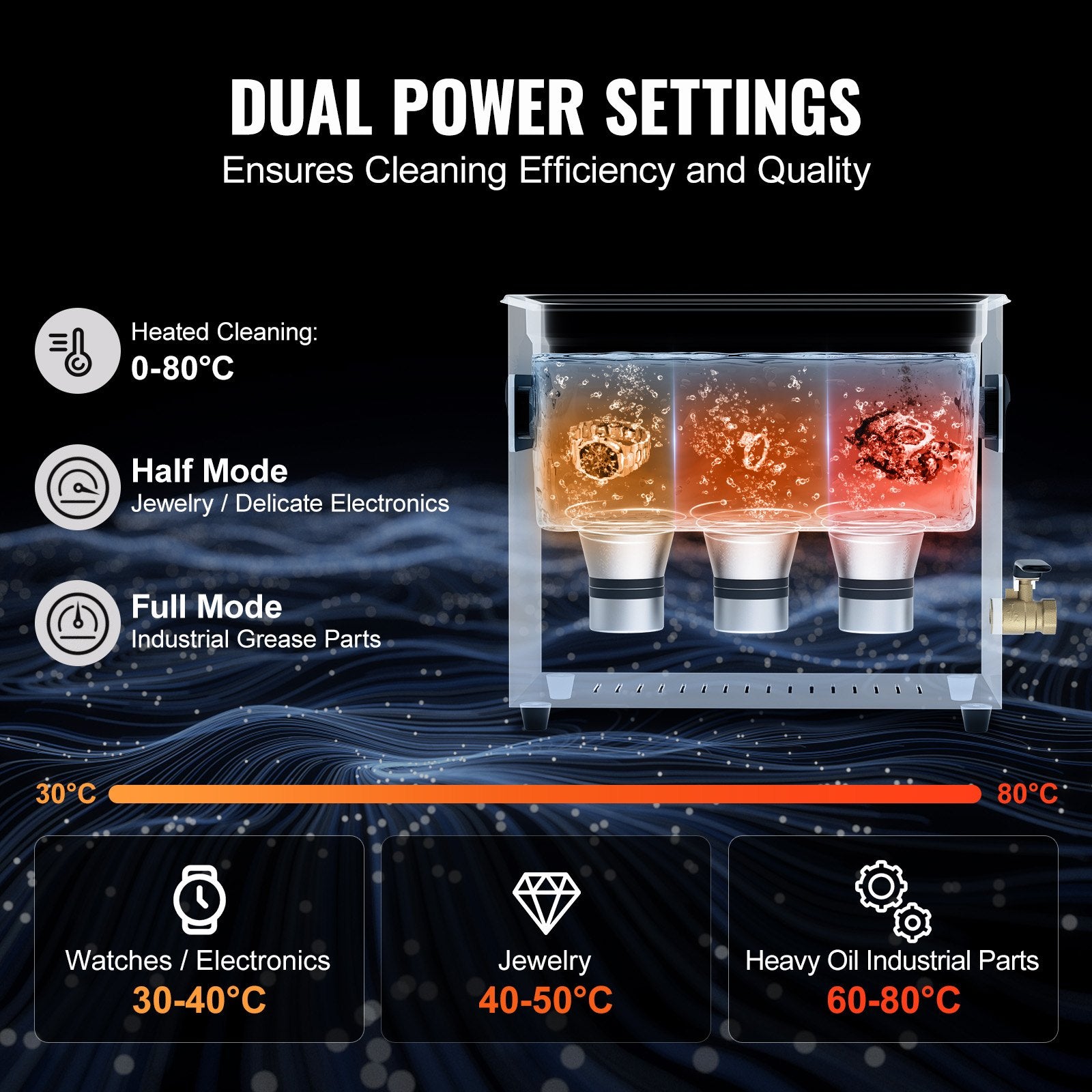 VEVOR 6L Ultra Sonic Cleaner, 180W Digital Ultrasonic Cleaning Machine with Gentle Mode & Upgraded Degassing, 40kHz Industrial Ultrasound Cleaner with Heater & Timer for Retainer, Jewelry, Tools