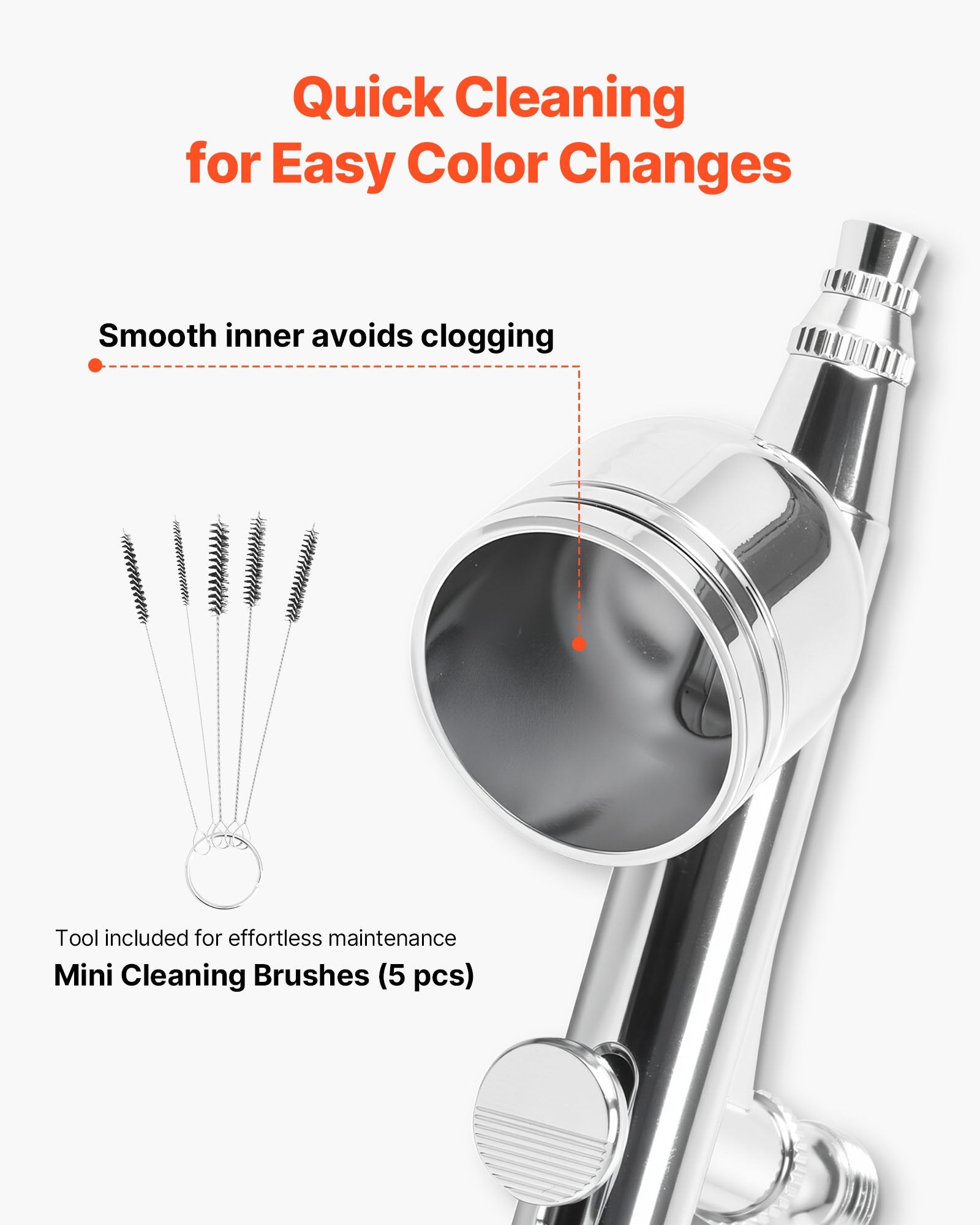 VEVOR Airbrush Kit, 1/6 HP, Air Brush Kit with Air Compressor, 3 Dual-Action Professional Airbrushes with 3 Tips, Hose, Acrylic Paint, 2 Fans, Low Noise, for Cake Decorating, Model Painting, Nail Art