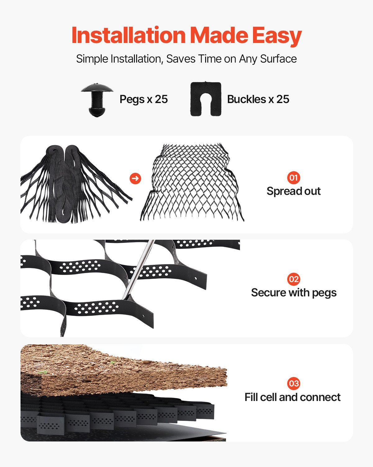 VEVOR Ground Grid 2-Inch Depth Geocell Grid 16.4x6.5FT / 5000x1980mm for Gravel