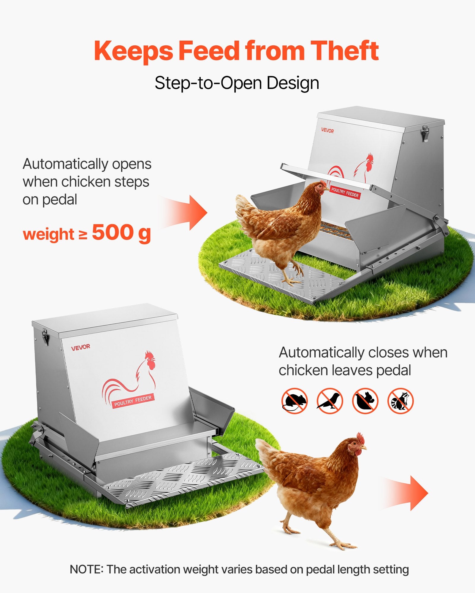 VEVOR Automatic Chicken Feeder, 18.14 kg Capacity, Rainproof Treadle Poultry Feeder with Lockable Lid, No Waste, Galvanized Steel Construction, Outdoor Use, for Chicken, Bantams, Poultry, Pheasants
