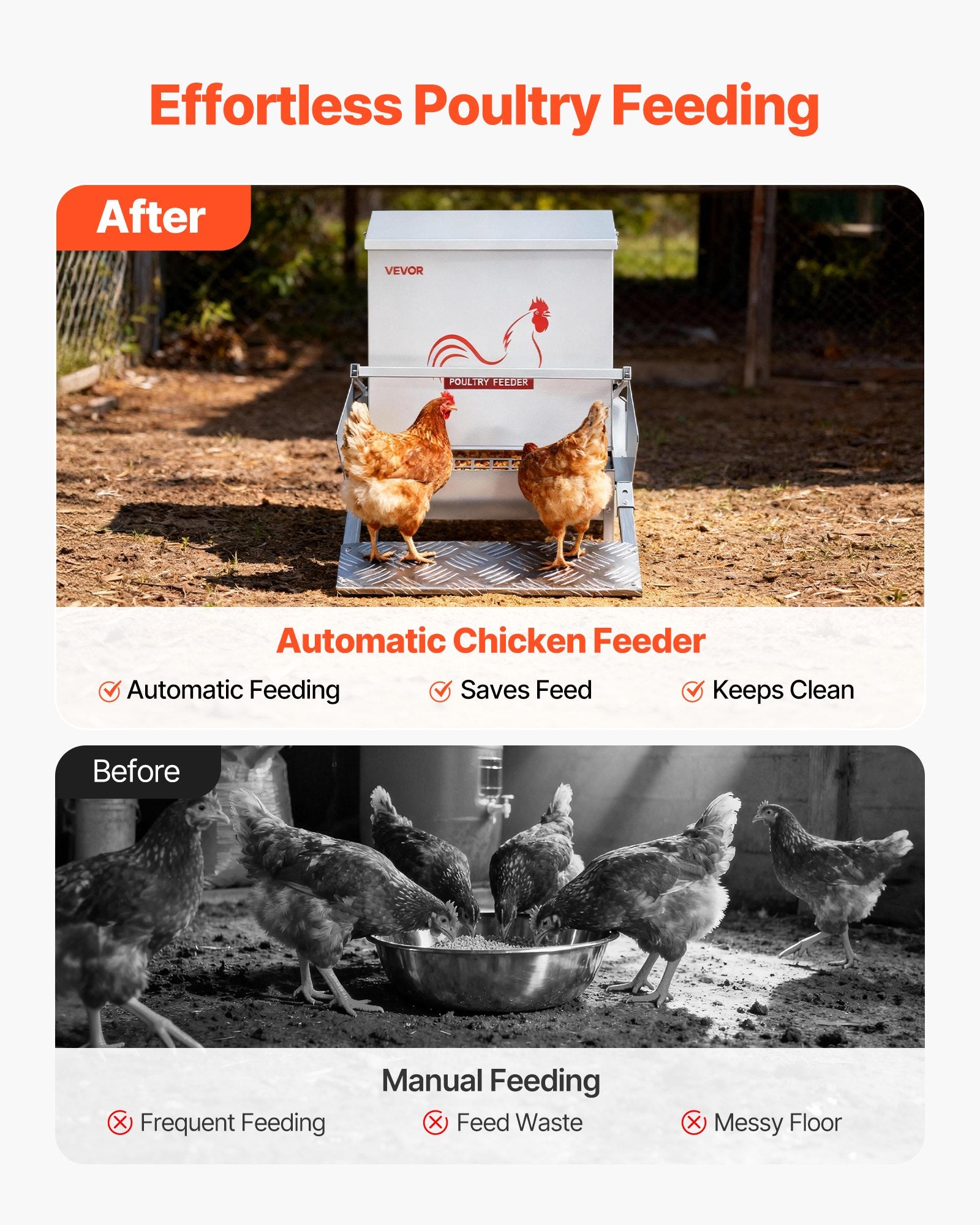 VEVOR Automatic Chicken Feeder, 18.14 kg Capacity, Rainproof Treadle Poultry Feeder with Lockable Lid, No Waste, Galvanized Steel Construction, Outdoor Use, for Chicken, Bantams, Poultry, Pheasants