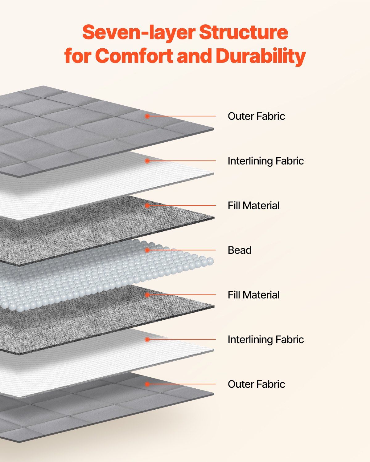 Weighted Blanket, 11 kg, 1524 x 2032 mm Queen Size, Cooling Breathable Heavy Blanket with Glass Beads, All-Season Use, Suitable for 113-140 kg Adults, Anxiety Stress Relief, Improve Sleep, Grey