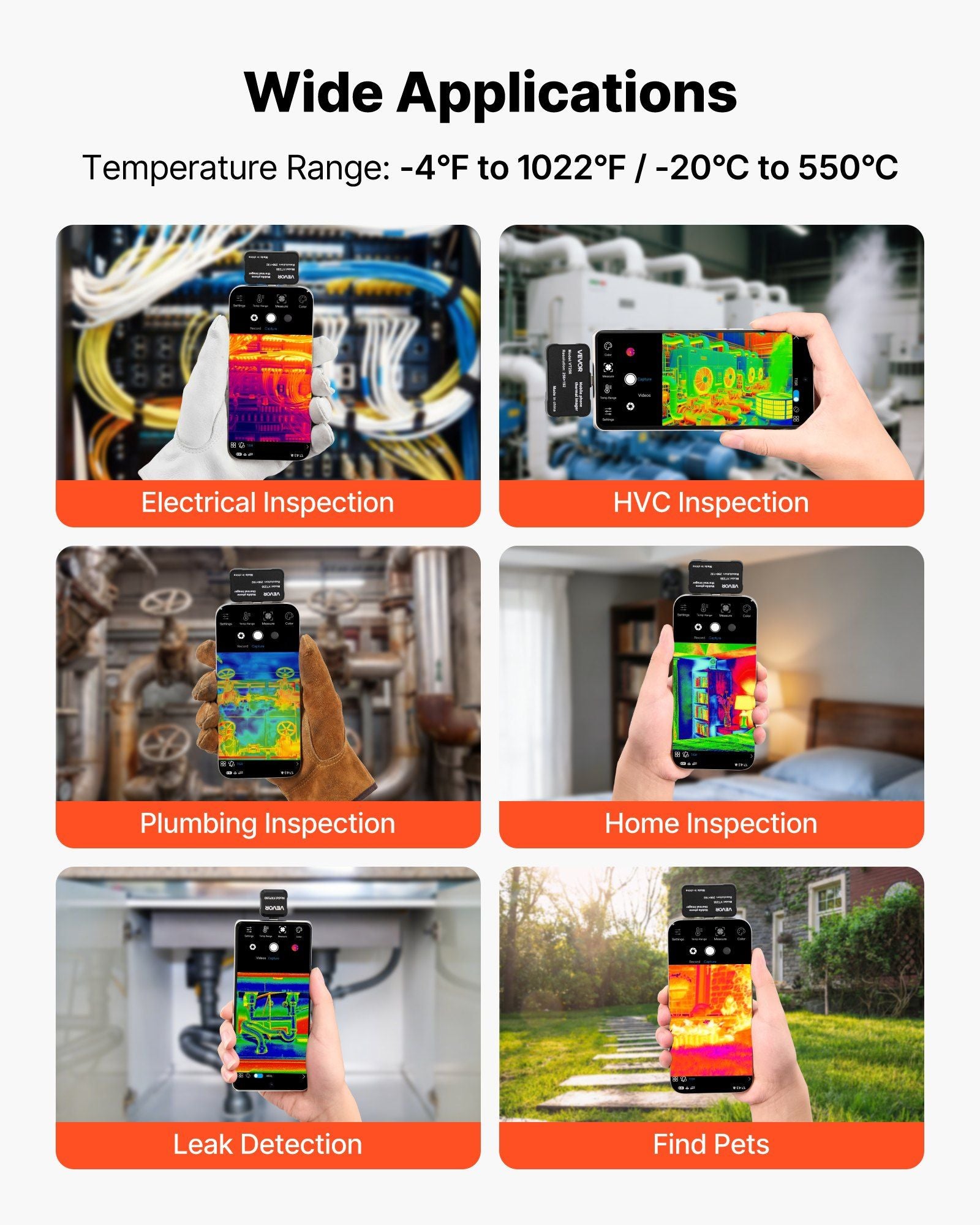 Thermal Imaging Camera for Android & iOS, 512 x 384 Super Resolution, 25HZ Refresh Rate Infrared Thermal Imager for Smartphone Tablets, 256 x 192 IR Resolution, -20°C to 550°C & 6 Color Palettes