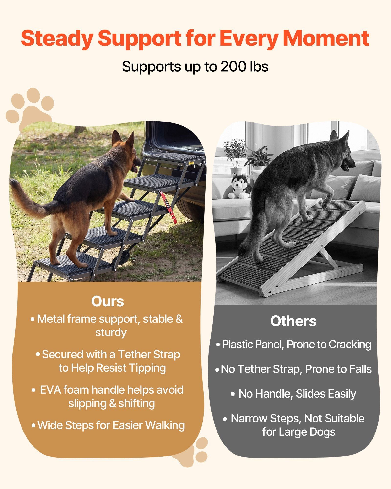 Dog Stairs for Car, 5 Steps Extra Wide Foldable Dog Ramp for Large Dogs with Non-Slip Rug Surface, Portable Lightweight Pet Ladder for Car, SUV, Truck, High Beds, Sofas, Support up to 91 kg