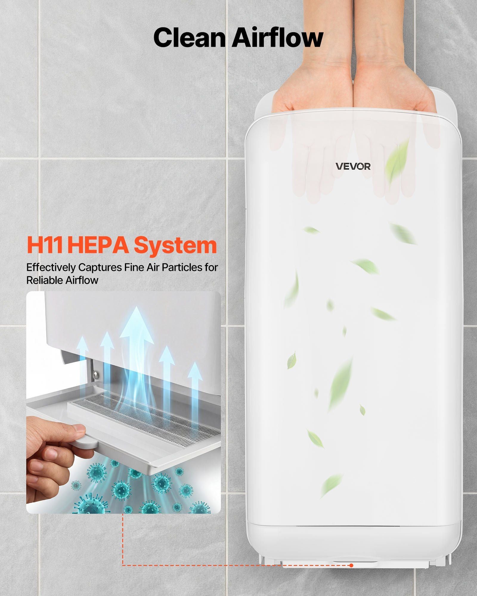 Vertical Hand Dryer, Hand Dryers with HEPA Filter, 19000 RPM High-Speed Motor, Dual-Side Airflow, ABS Sturdy Automatic Air Wall Mount Fast Drying for Commercial Bathrooms Modern Home, White
