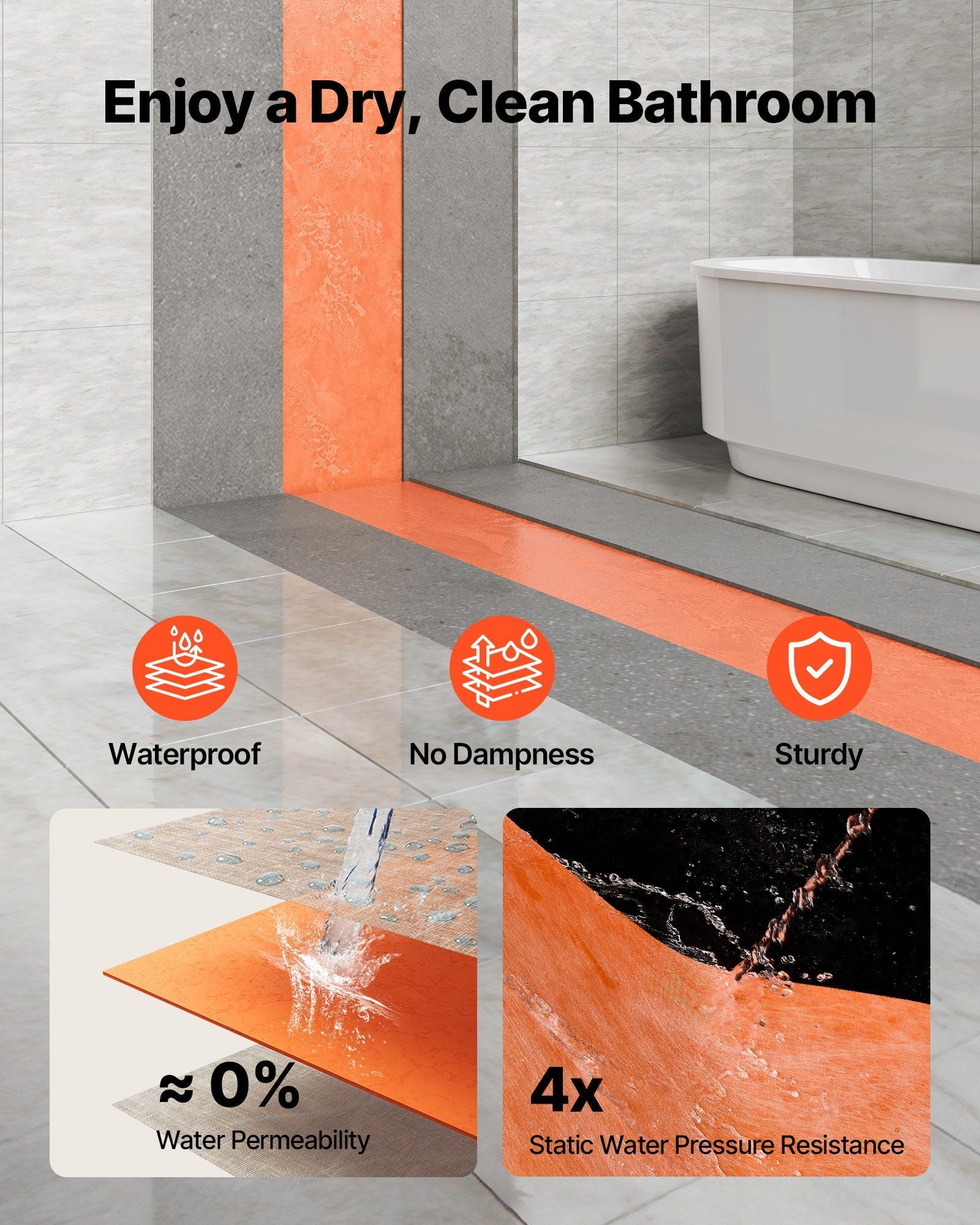 Waterproof Membrane for Shower, 1.2 x 40 m 46.45 m² Waterproofing Tile Membrane, 0.5mm Thickness Polyethylene Fabric Roll, Easy to Cut for Bathroom, Kitchen, Sauna, Walls, Underlayment