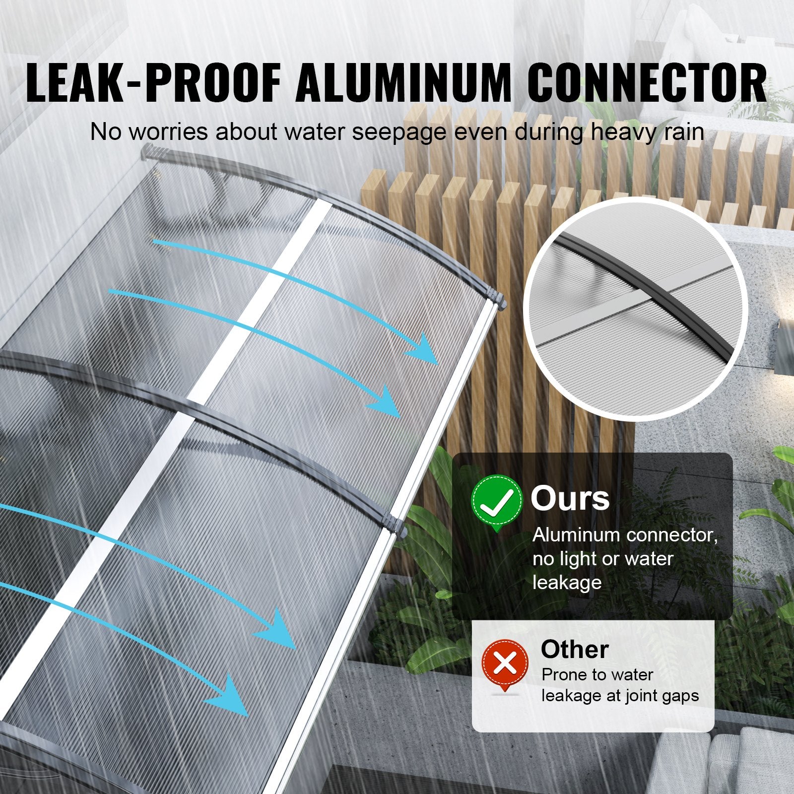 VEVOR Window Door Awning Canopy 965 x 1987 mm, UPF 50+ Polycarbonate Entry Door Outdoor Window Awning Exterior, Front Door Overhang Awning for Sun Shutter, UV, Rain, Snow Protection, Hollow Sheet