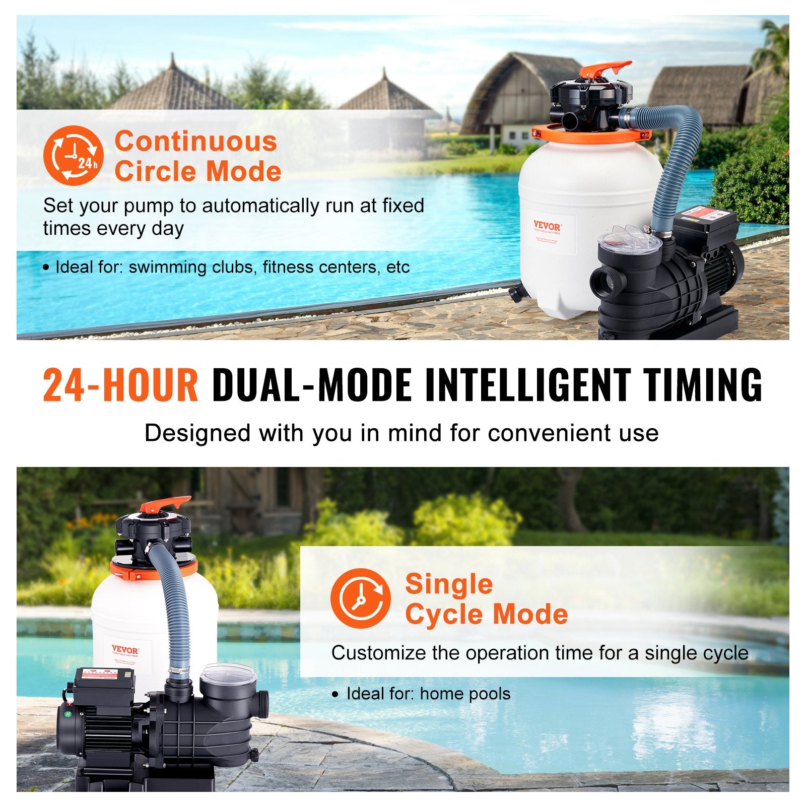 VEVOR Sand Filter Above Ground with 285W Pool Pump 10,000 L/H Flow 6-Way Valve