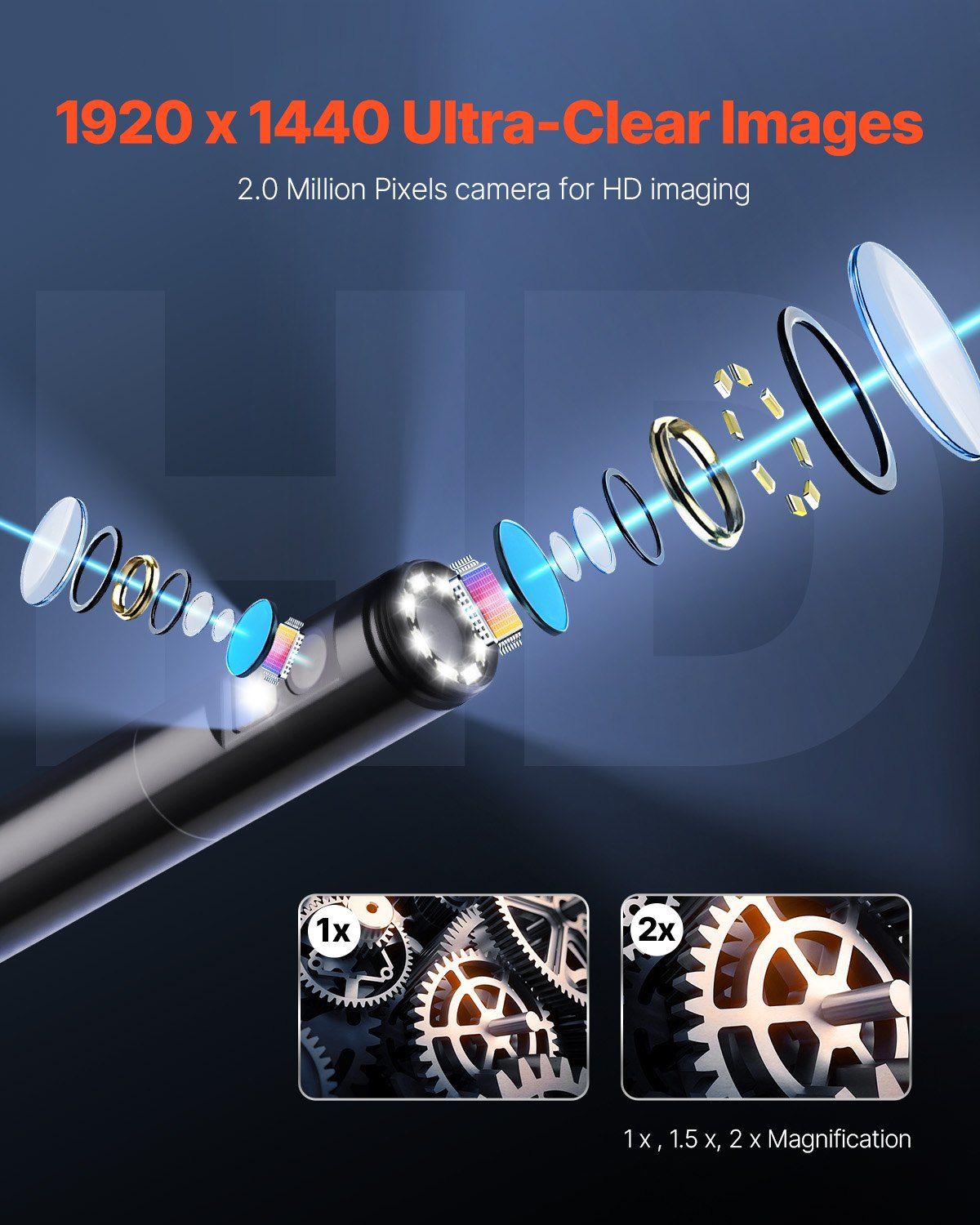 Endoscope Camera with Light, Dual Lens Borescope for Android & IOS, 1920P HD Inspection Camera with 8 + 1 LED Lights, 2X Zoom, 3m Snake Cable, IP67 Waterproof Snake Camera for Auto, Plumbing