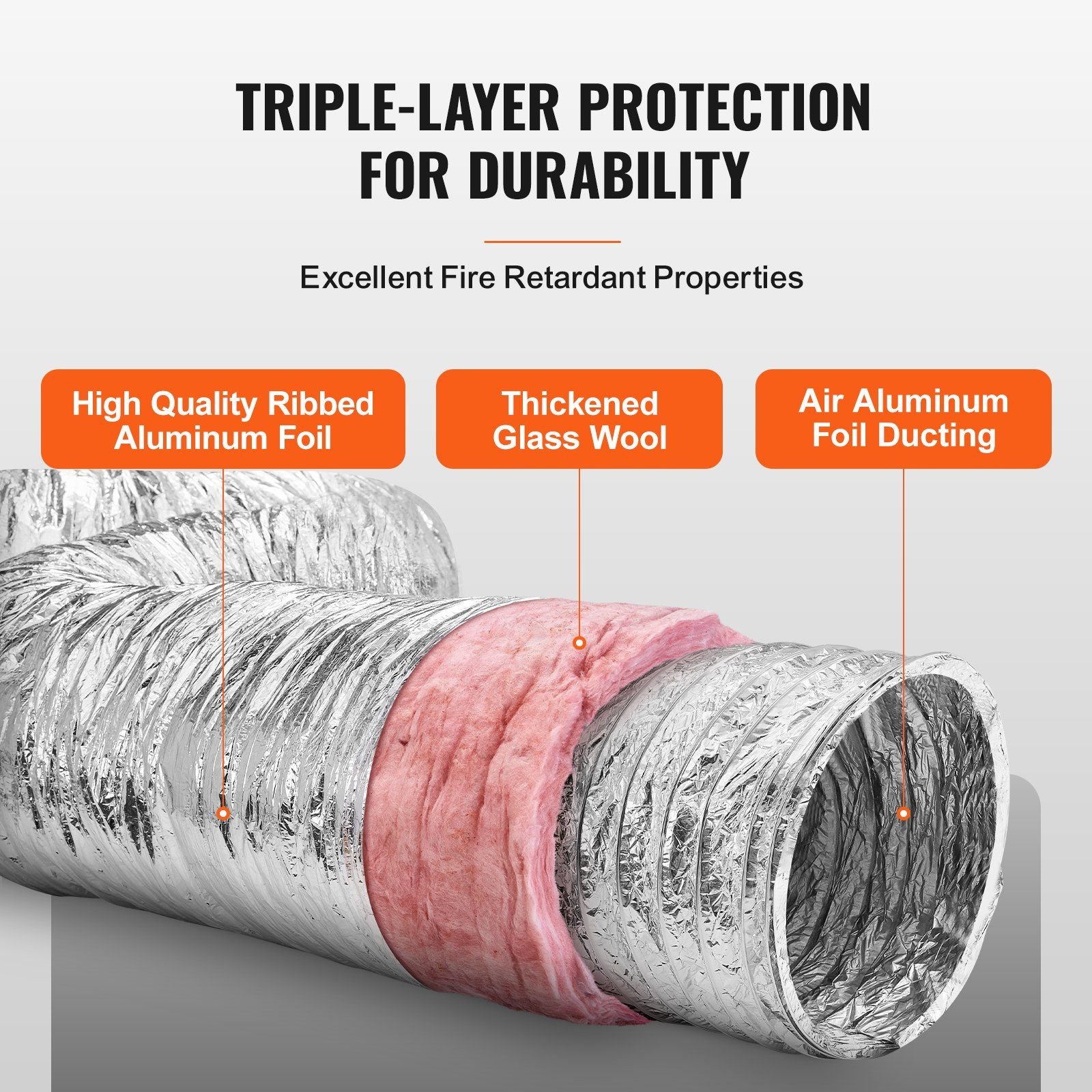 Dryer Vent Hose, 254MM Insulated Flexible Duct 7.62M Long with 2 Duct Clamps, Heavy-Duty Three Layer Protection for HVAC Heating Cooling Ventilation and Exhaust, R-6.0 Flame Resistance Value