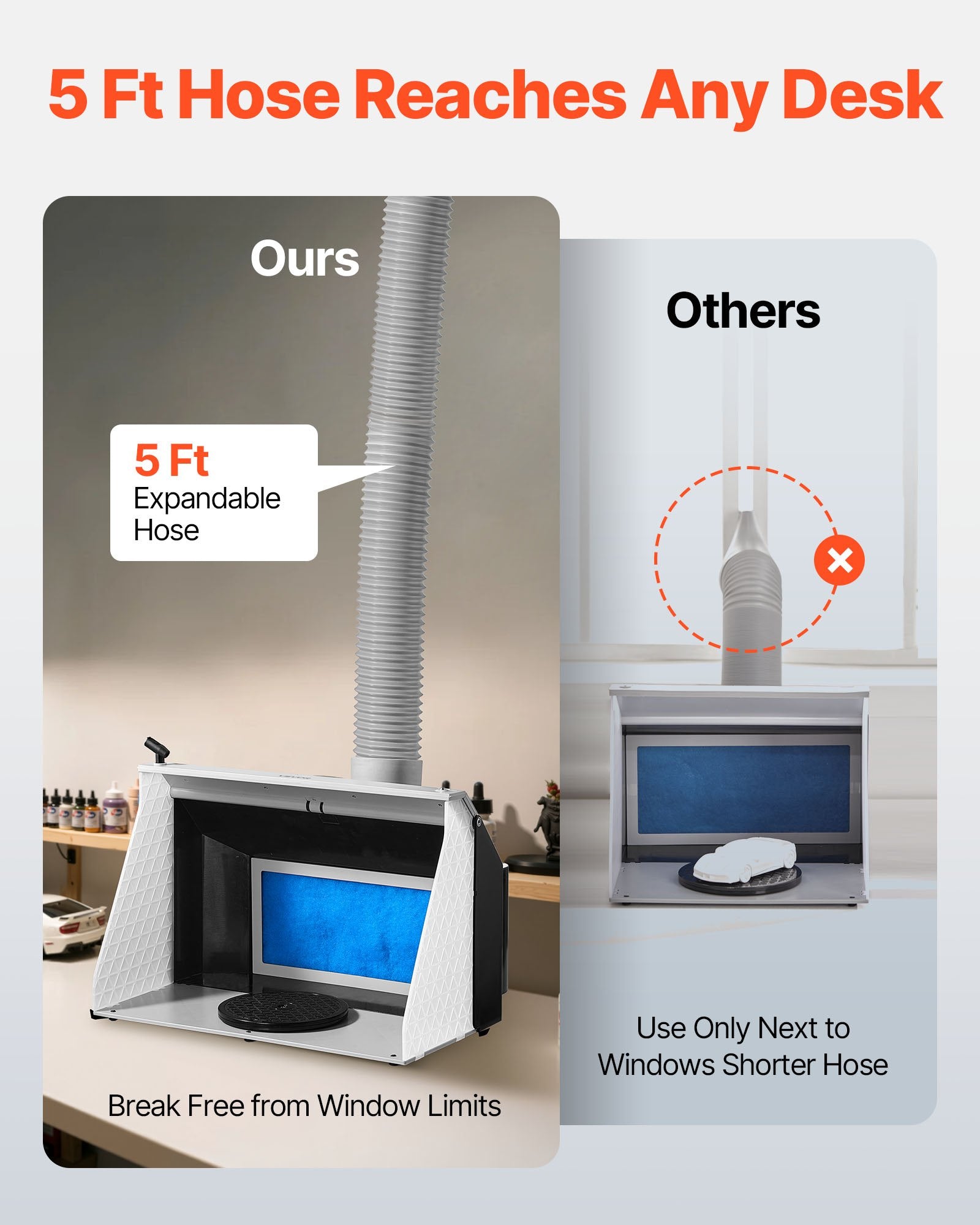 VEVOR Airbrush Spray Booth, Dual Fans, 545 x 475 x 370 mm, Portable Hobby Airbrush Paint Spray Booth Kit with 3 LED Lights and Exhaust Extension Hose, for Painting Models, Arts, Crafts, Cakes