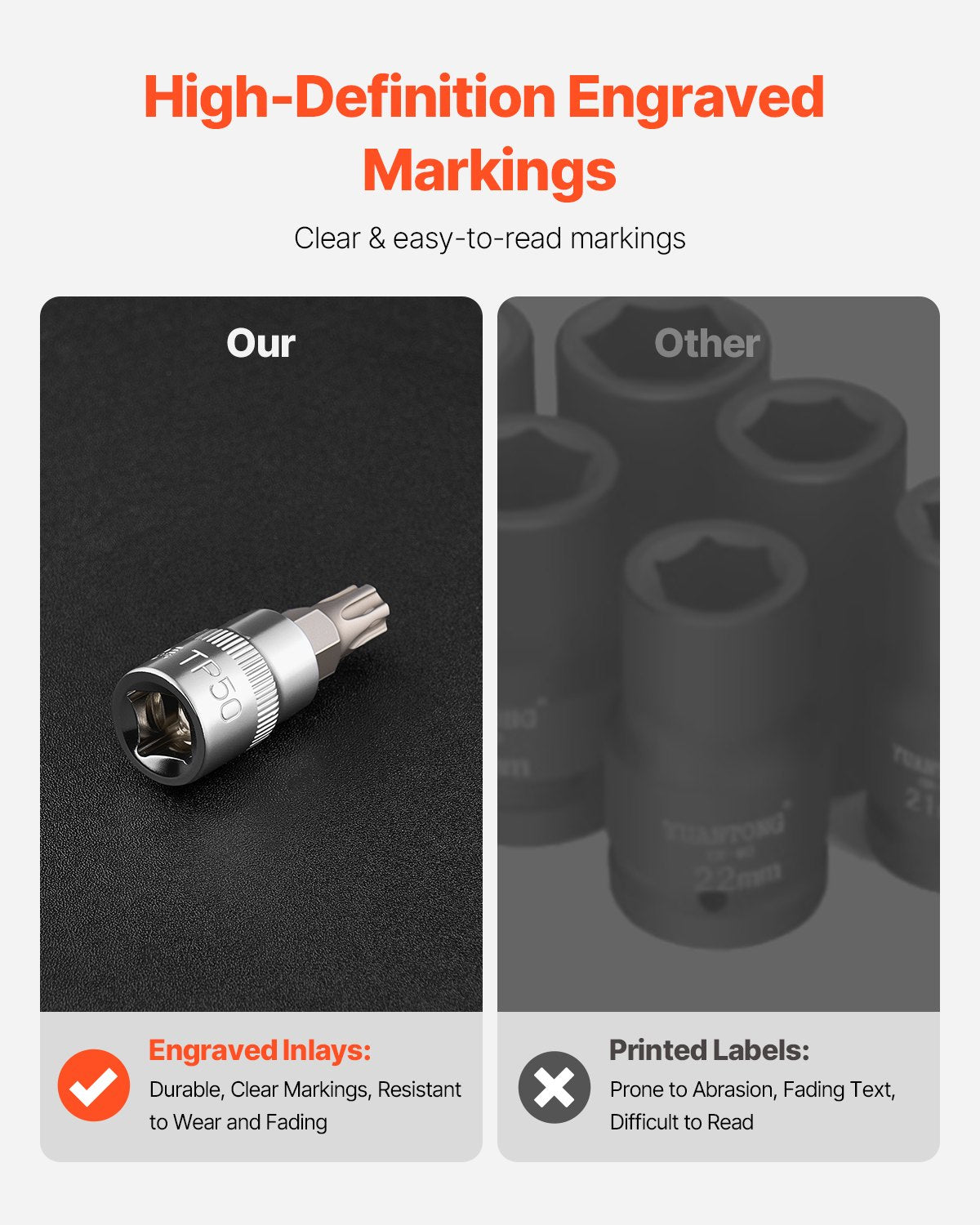 VEVOR Torx Bit Socket Set, 13-Piece Star T8 - T60 Set, S2 Alloy Steel and Cr-V Steel, 1/4 in, 3/8 in, and 1/2 in Drives, with Enhanced Storage Case, Torx Sockets for Hand Use, Mechanics, Auto Repair