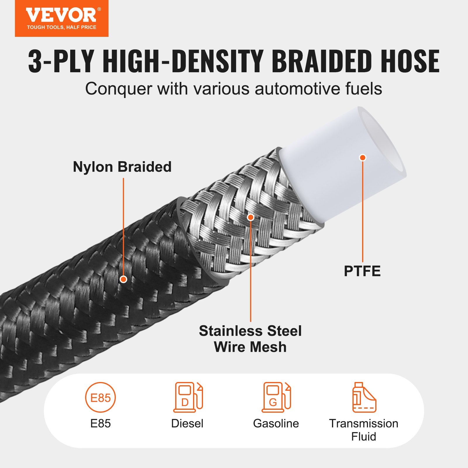 VEVOR 6AN Fuel Line Kit, 7.62 m Fuel Hose Kit, Nylon Stainless Steel Braided PTFE Fuel Line Kit, E85/Oil/Gas/Diesel Hose End Fitting Kit, with 15 PCS Swivel Fitting Adapter Kit, Black