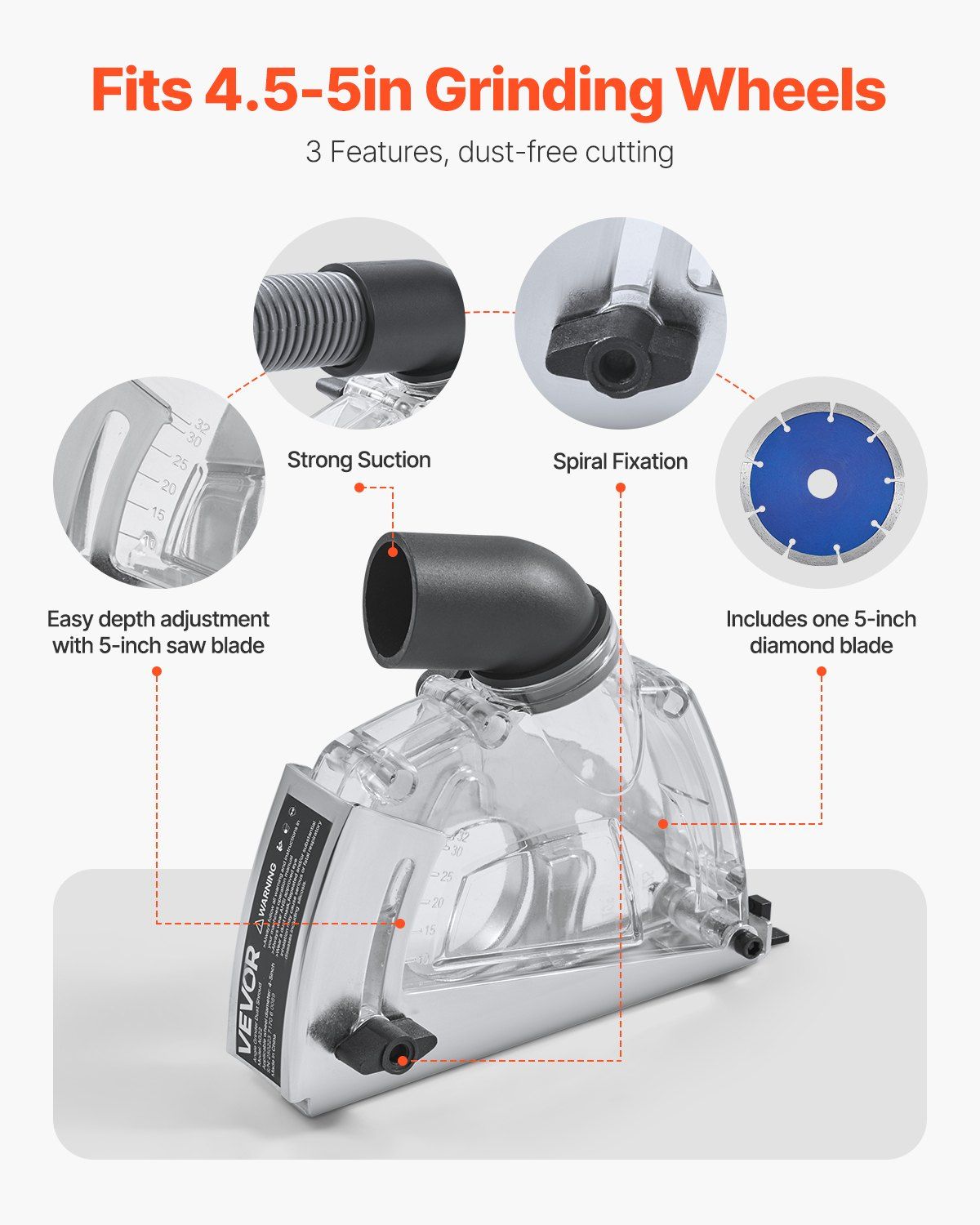 Cutting Dust Shroud for Angle Grinders, 100-125 mm Angle Grinder Dust Shroud with 6 Clamping Washers & 125 mm Diamond Grinding Cup Wheel, Adjustable Cutting Depth, Connect to Vacuum Cleaner