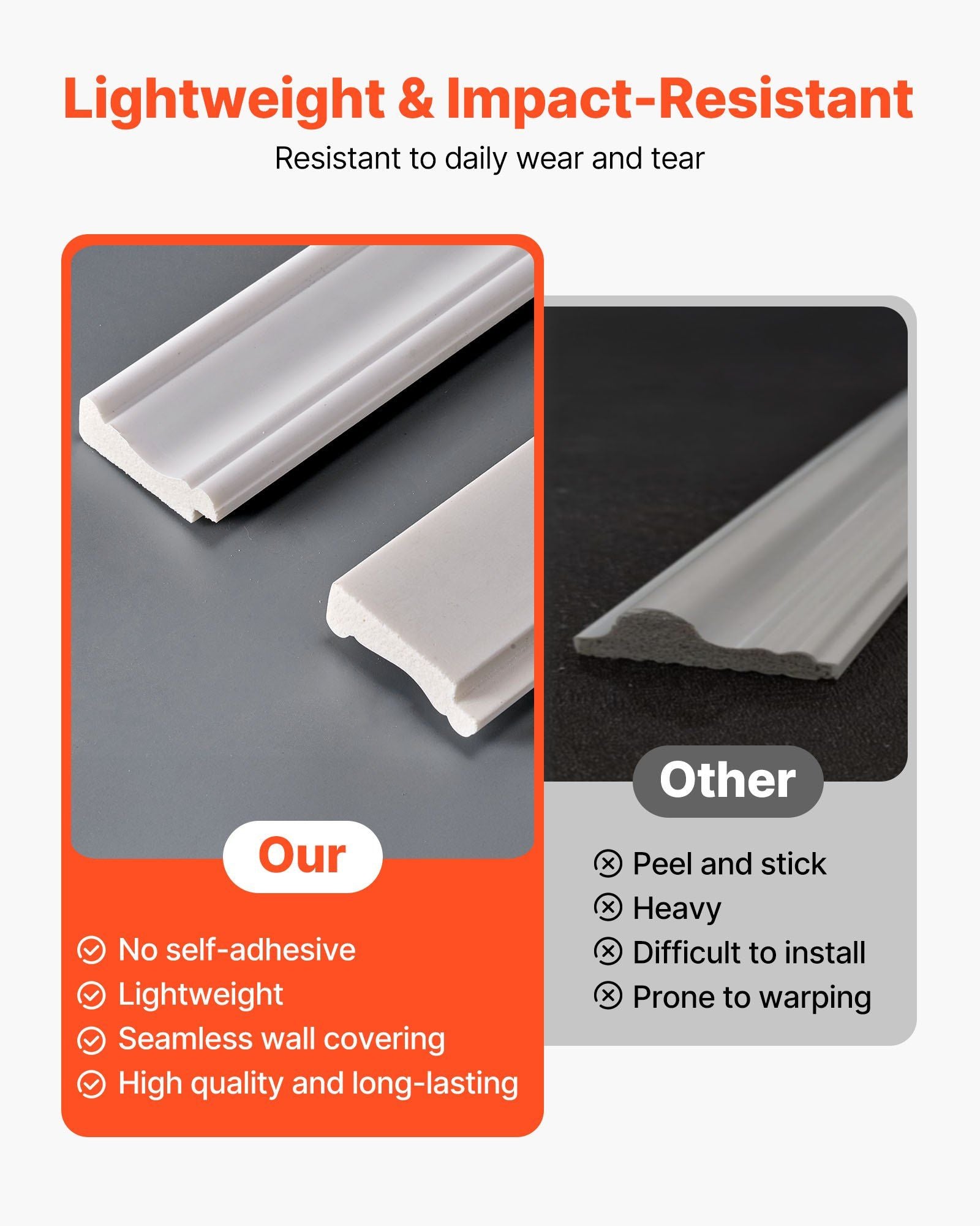Wall Molding Kit, Wainscoting Panels, Lightweight Paintable Polystyrene, Easy to Install, Wide & Narrow Accent Wall Trim for Interior Décor Living Room, Bedroom, Home, White (197 x 98 cm )