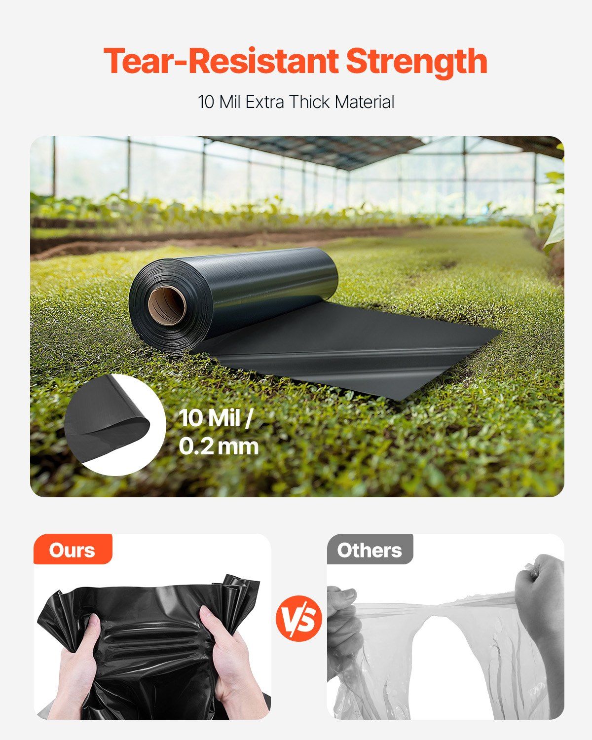 10 Mil Plastic Sheeting Heavy Duty 10' x 100', Thick Plastic Sheeting Roll, Plastic Drop Cloth Painters Tarp, Polyethylene Covering for Crawl Space Vapor Barrier, Multi-Purpose, Black