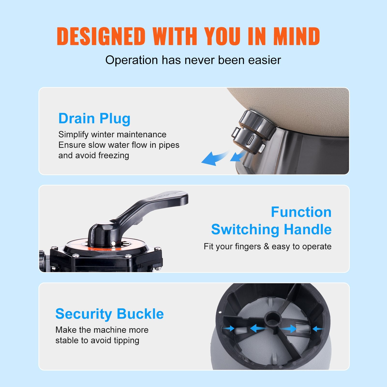 VEVOR Sand Filter, 16-inch, 406.4mm, Up to 35 GPM Flow Rate, Above Inground Swimming Pool Sand Filter System with 7-Way Multi-Port Valve, Filter, Backwash, Rinse, Recirculate, Waste, Winter, Closed Functions