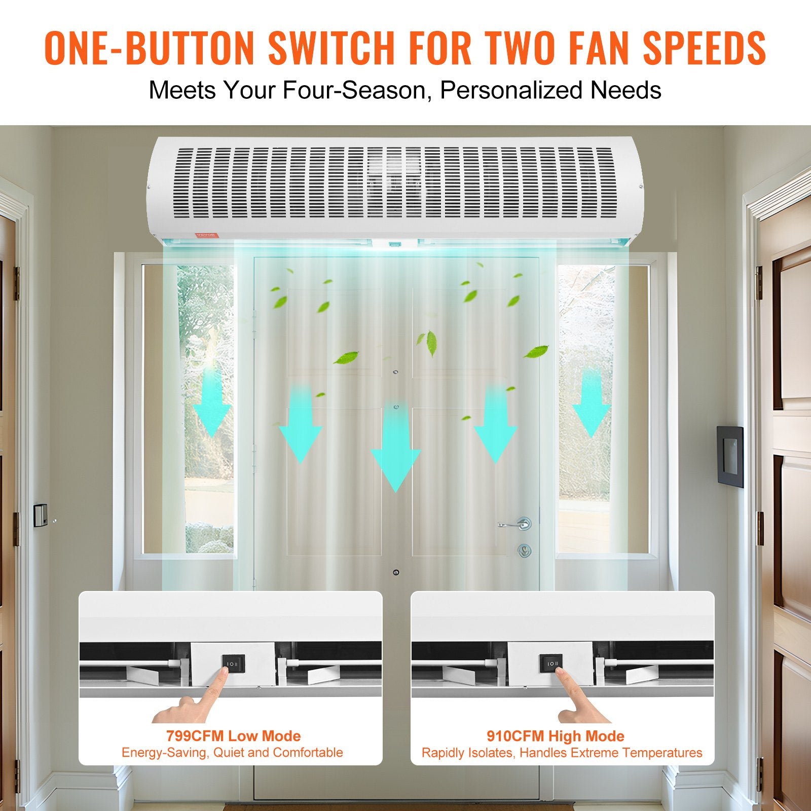 VEVOR 1.2m Commercial Indoor Air Curtain Super Power 2 Speeds 2802m_/h, UL Certified Wall Mounted Air Curtains for Doors, Indoor Over Door Fan with Heavy Duty Limit Switch, Easy-Install Unheated