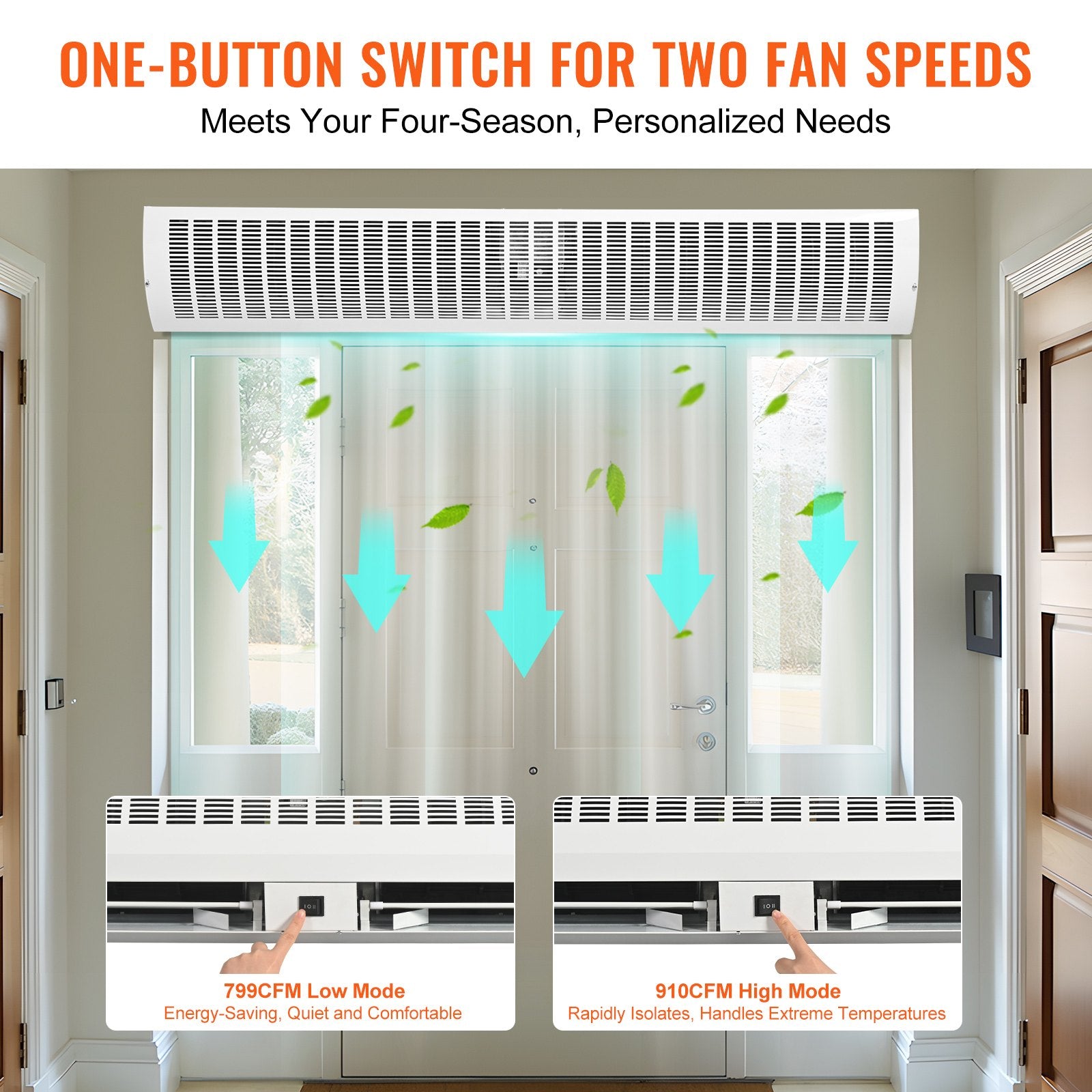 VEVOR 1.5m Commercial Indoor Air Curtain Super Power 2 Speeds 3566m³/h, UL Certified Wall Mounted Air Curtains for Doors, Indoor Over Door Fan with Heavy Duty Limit Switch, Easy-Install Unheated