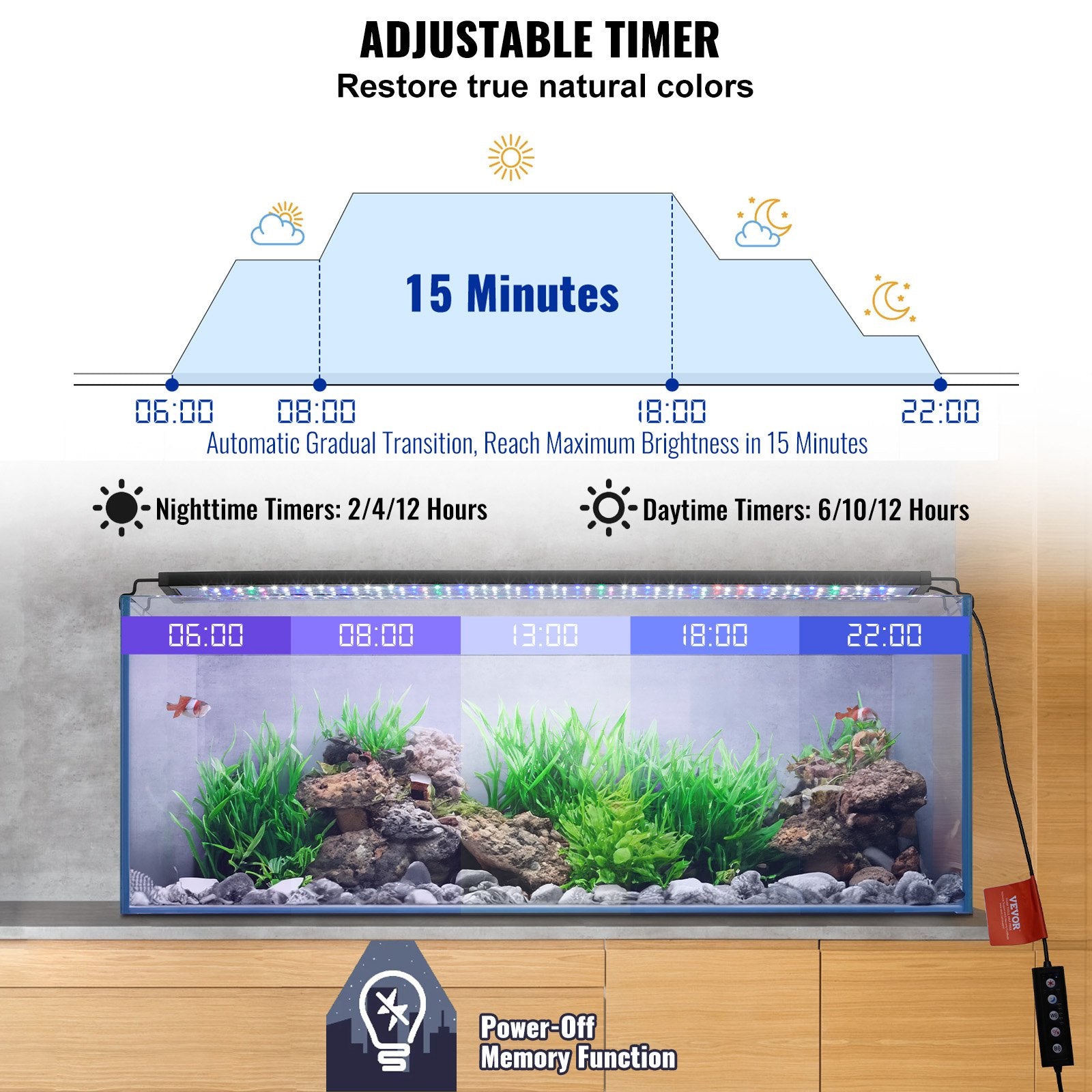 VEVOR Aquarium Light 26W Full Spectrum Aquarium LED Lights for 36"-42" Fish Tank