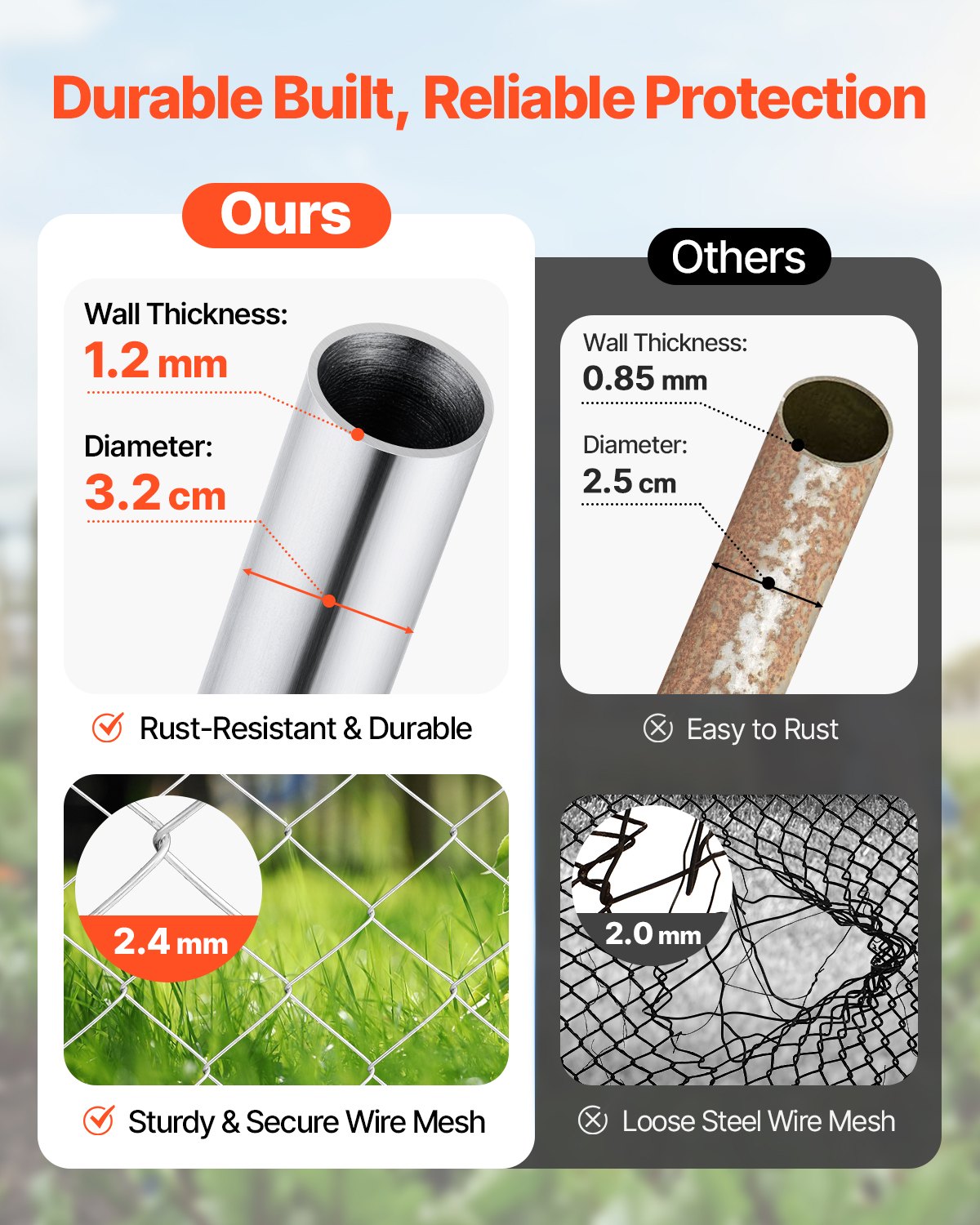 VEVOR Chain Link Fence Gate, 70 x 72 in, Adjustable Chain Link Fence Panel, Fit 3 ft (W) x 4 ft (H) Garden Fence Gate Opening, Rust-Resistant Galvanized Fencing Gate for Farm Posts Not Included