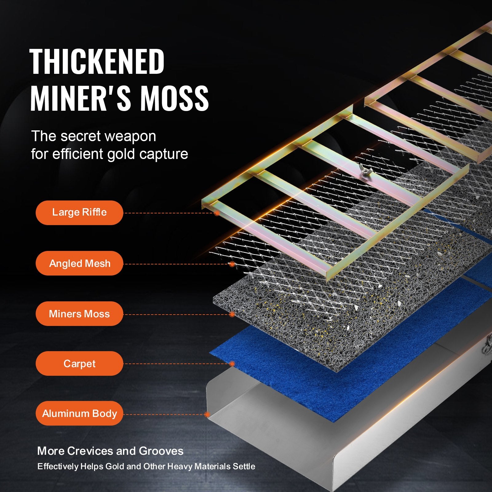 VEVOR Gold Panning Kit With Sluice Box, 50" Aluminum Gold Mining Equipment, 23 PCS Gold Prospecting Kit with Gold Pan, Classifier Screen, Separating Magnet, Drawstring Backpack and Accessories