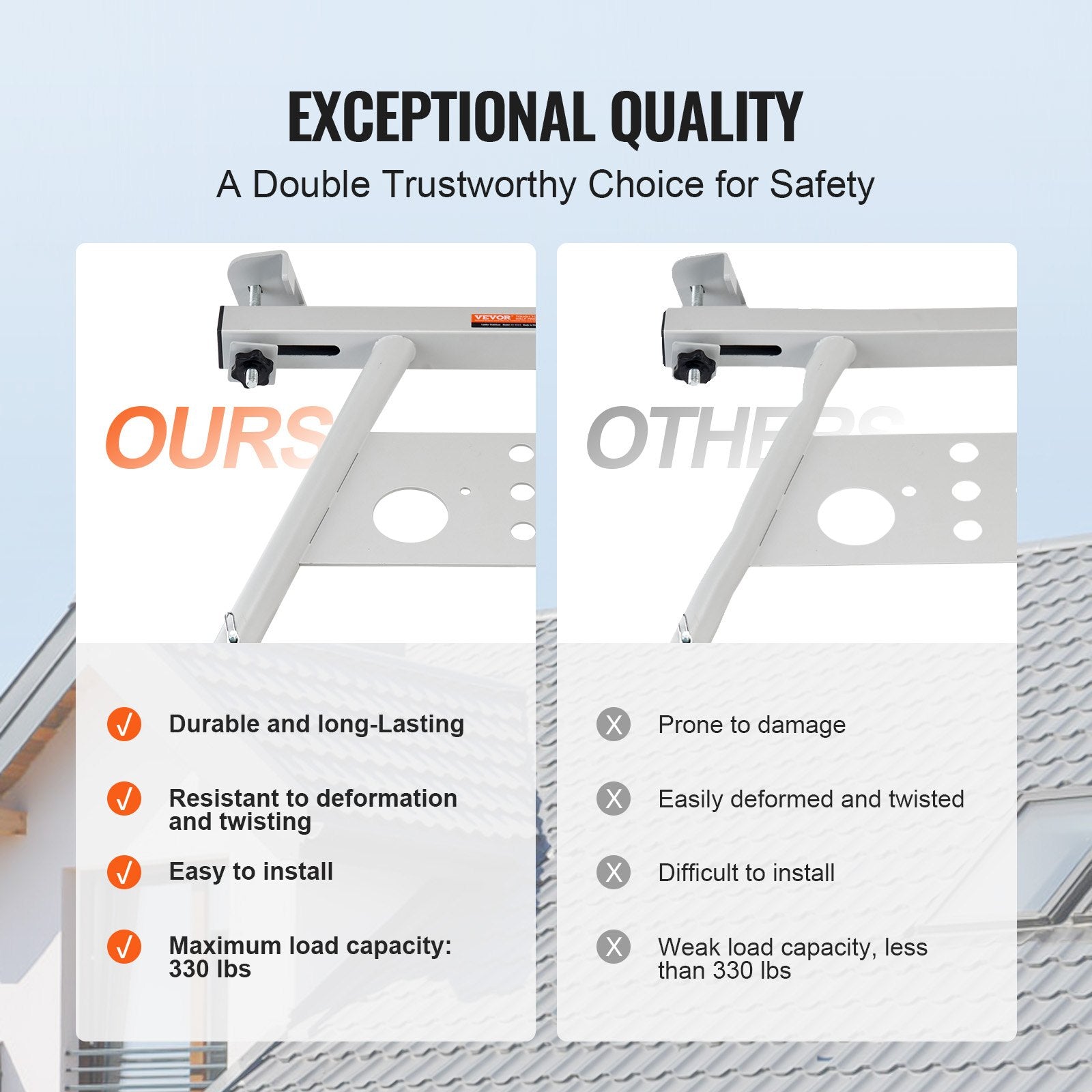 VEVOR Ladder Stabilizer, Adjustable Feet Extension Ladder Standoff, Heavy Duty Wall Ladder Accessories for Roof Gutter, Easy to Use & Wide Adaptability & Anti-slip Rubber Feet, 330 lbs Weight Rating