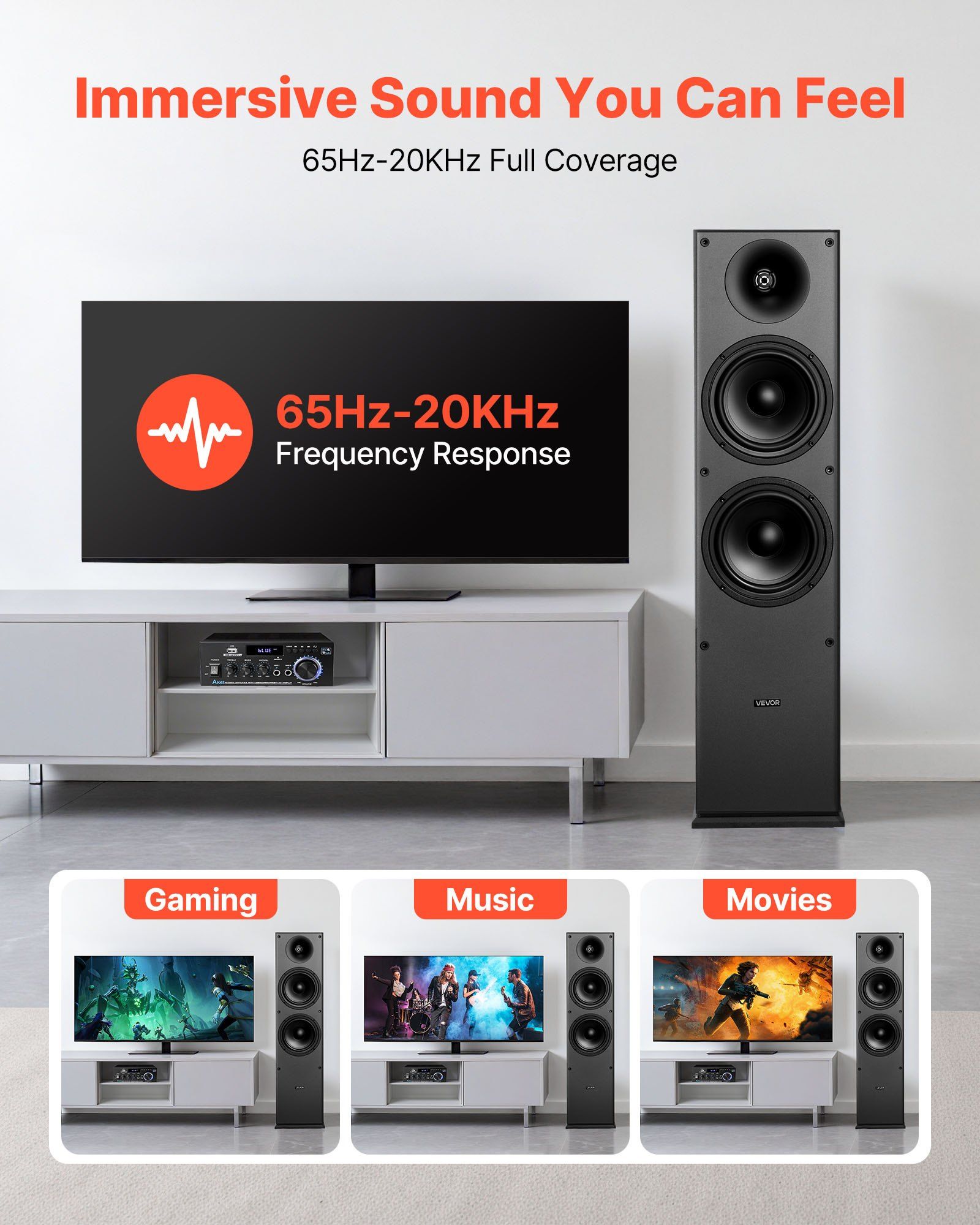 Floorstanding Speakers, 2-Way, Floor-Standing Tower Speakers with 25.4 mm Tweeter, Dual 165.1 mm Woofers, 400W Peak, 65Hz–20kHz Frequency Response, Durable MDF Enclosure, for Home Audio, Pair