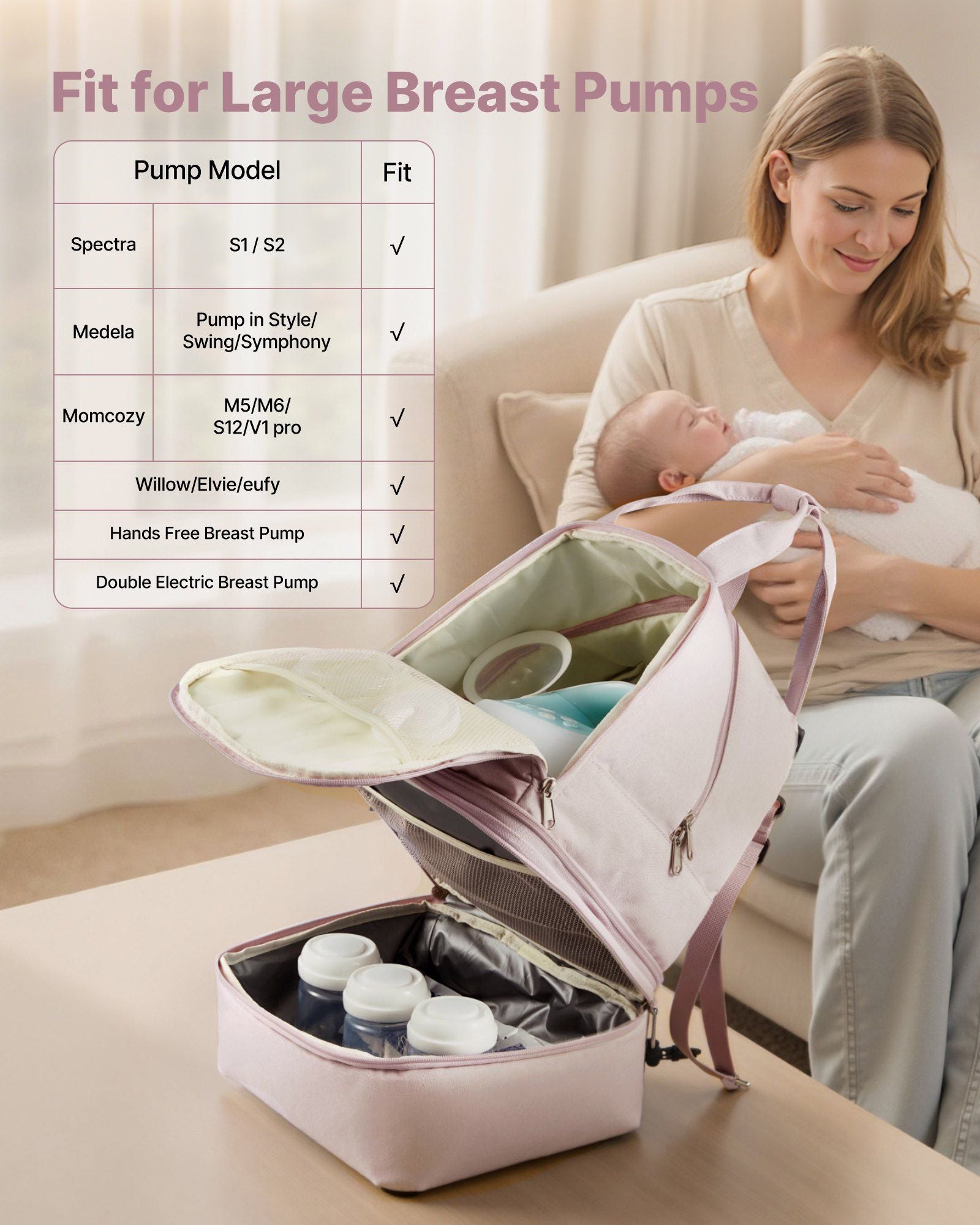 Breast Pump Backpack, Breast Feeding Bag with Ice Pack, Fits for S1/S2, Pumping Accessories & Breastmilk Storage, Portable Pump Carrying Case for Work, Travel and Family Use, Light Pink