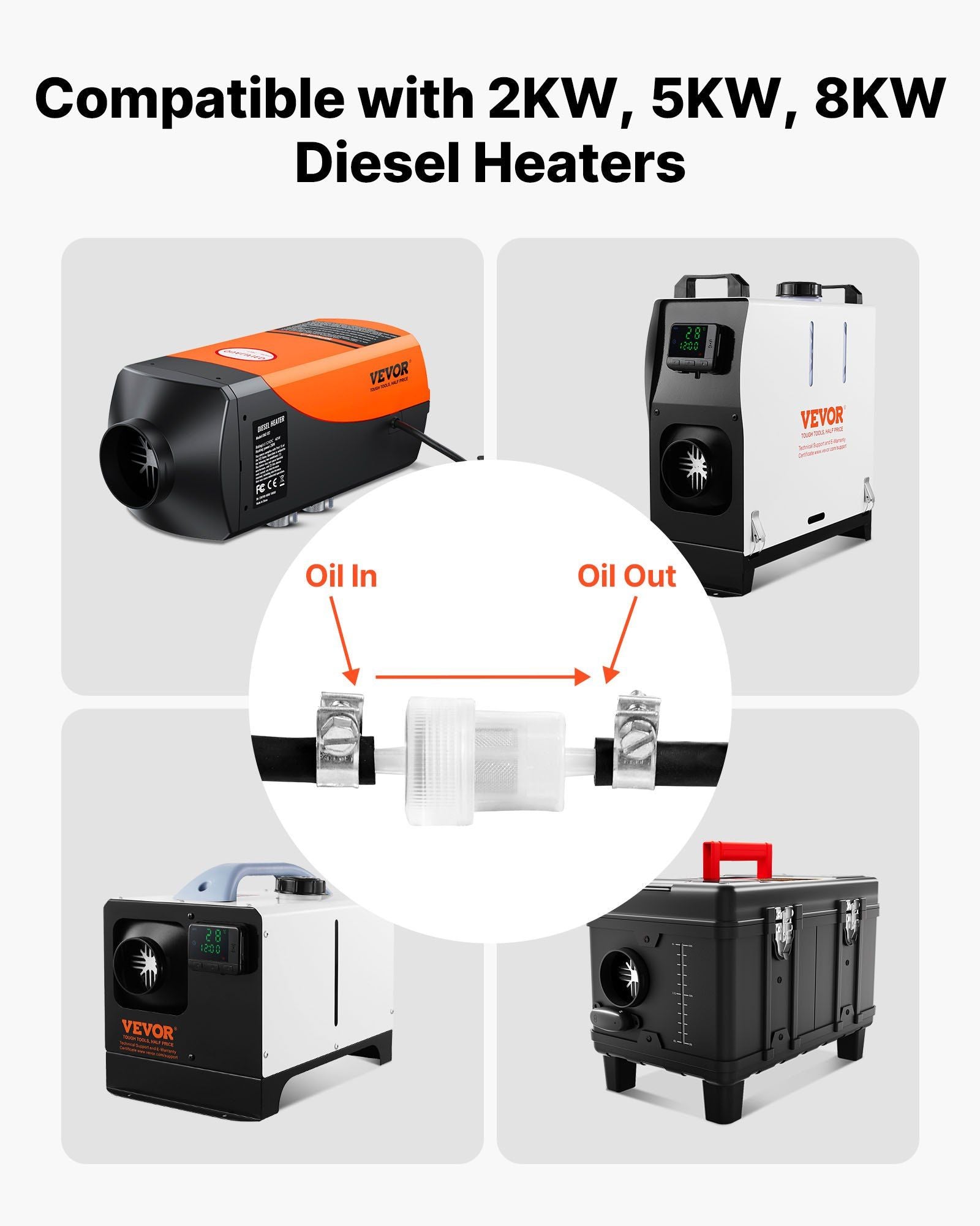 Fuel Pipe Hose Line Kit, 5000mm Diesel Heater Fuel Line Kit, Replaceable Parking Heater Fuels Lines Kits with Lines Filters Clips & Hoses, Tank Diesel Heater Accessories for 2KW 5KW 8KW Heaters