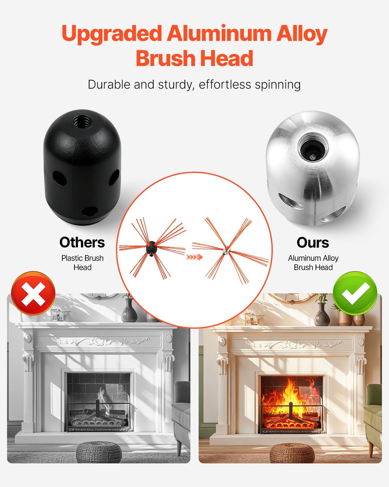 VEVOR Chimney Sweep Kit, 7m Maximum Extendable Length Chimney Brush, Chimneys Cleaning Kit with Bristle Replacements & Goggles, 90° Bendable Fireplace Cleaning Tool, for Square, Rectangle Chimneys